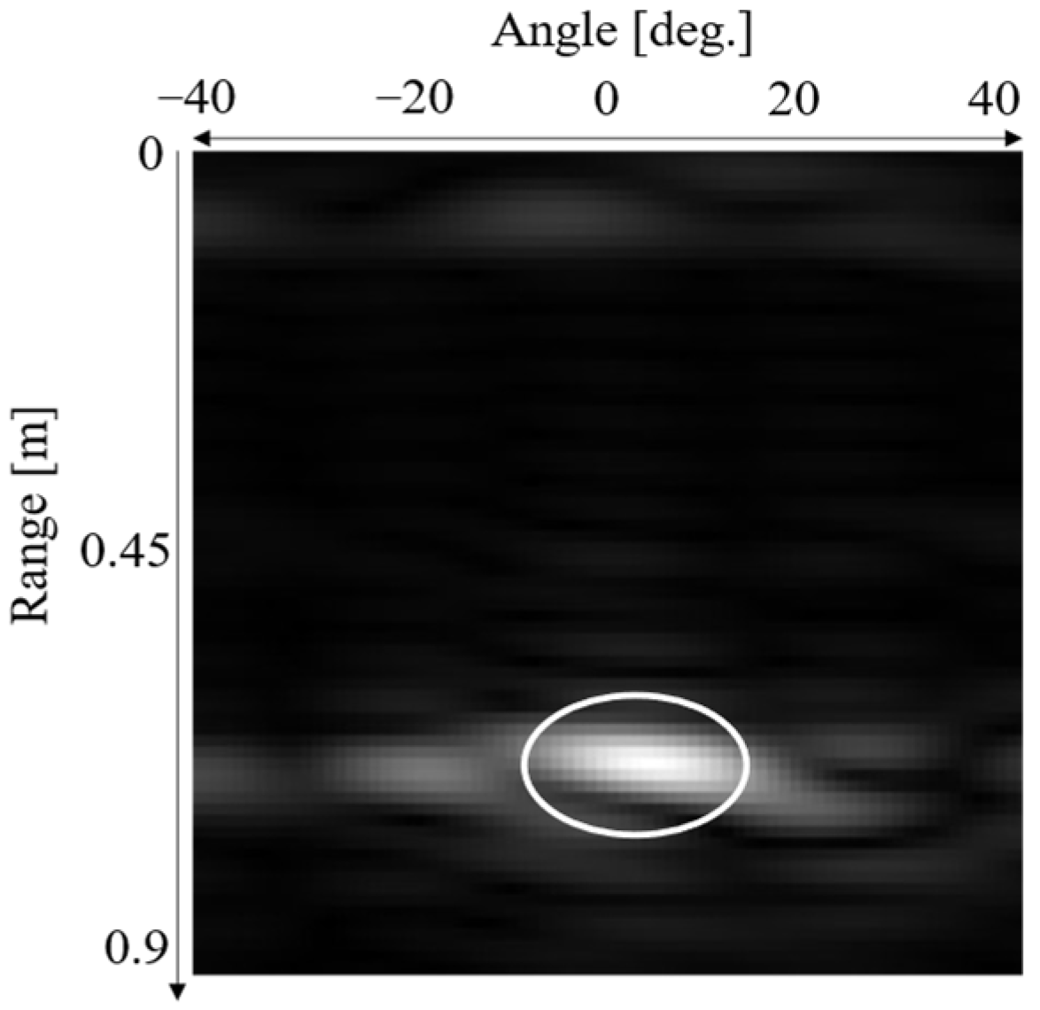Electronics 13 04308 g006 Electronics 13 04308 g006