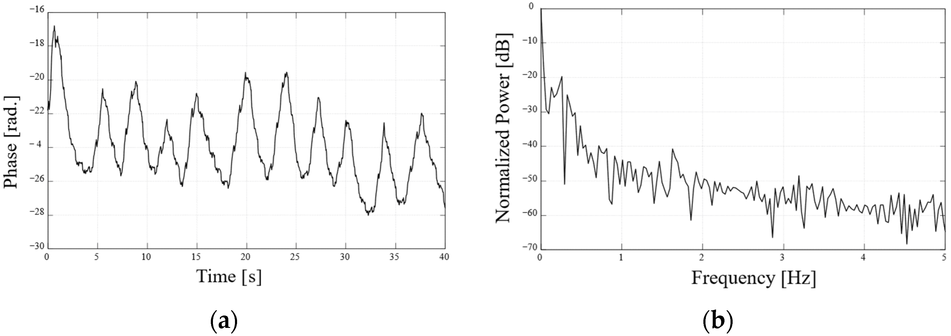 Electronics 13 04308 g007 Electronics 13 04308 g007