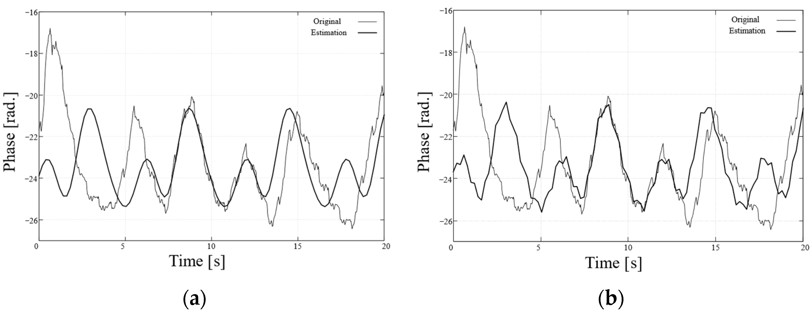 Electronics 13 04308 g008 Electronics 13 04308 g008