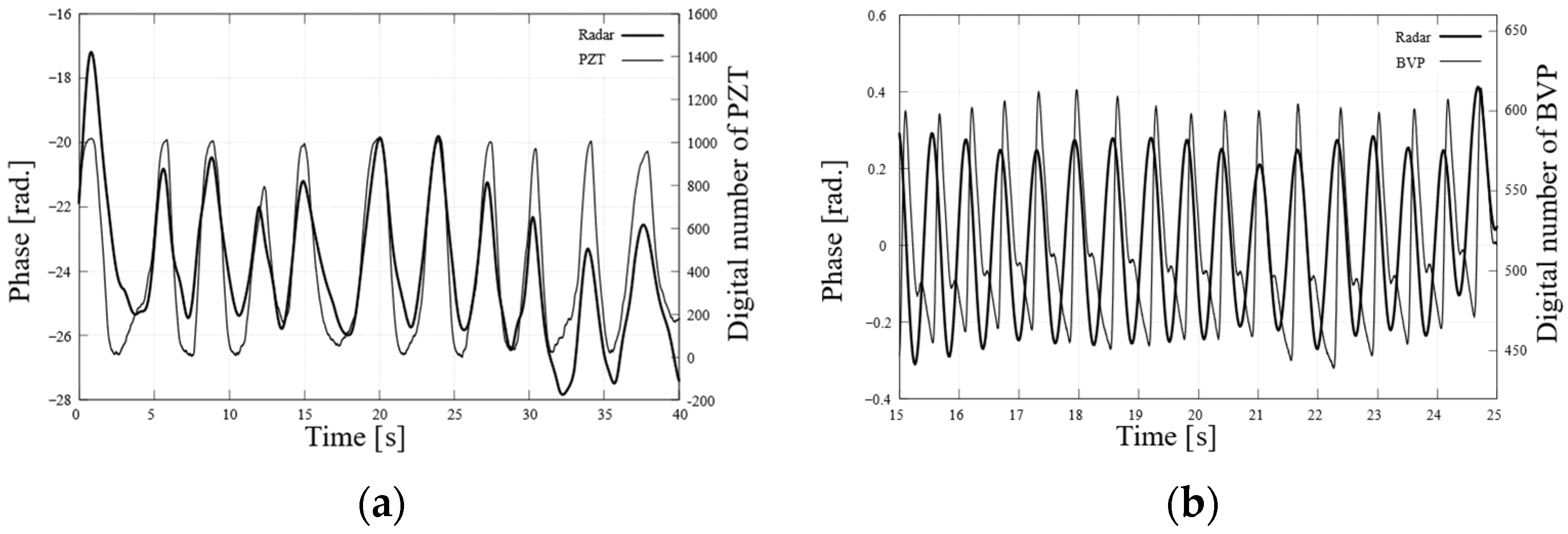 Electronics 13 04308 g010 Electronics 13 04308 g010