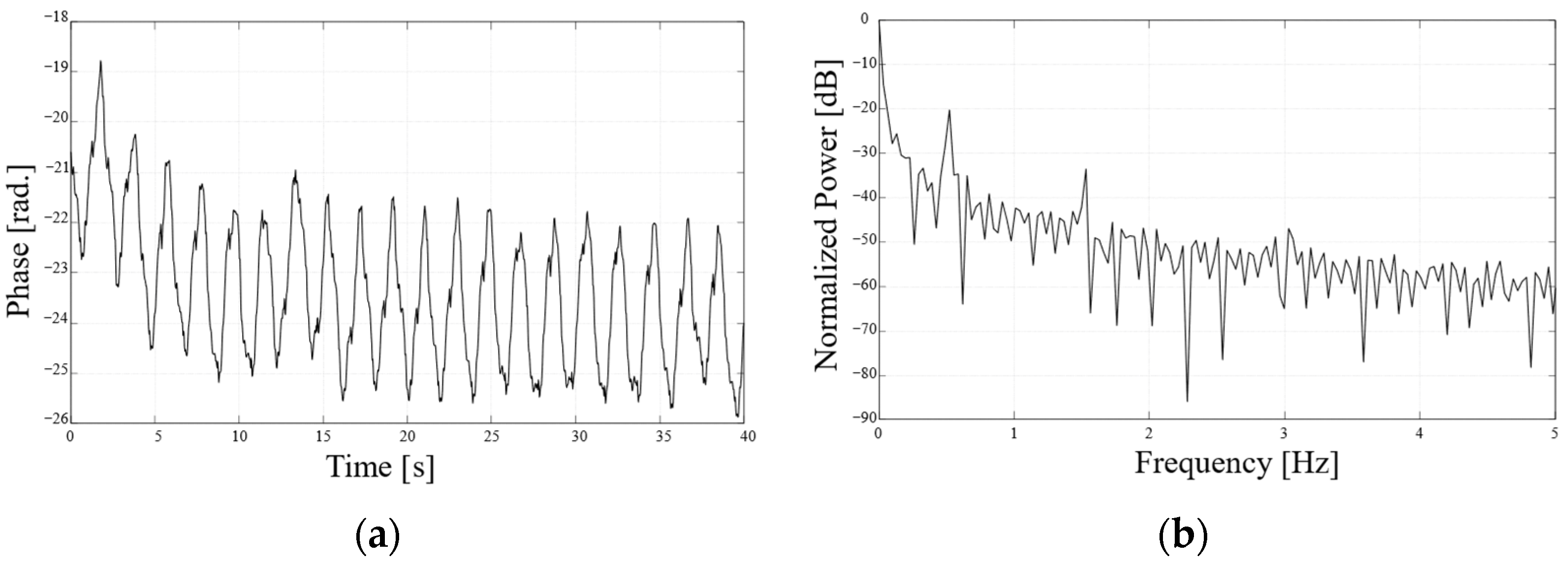 Electronics 13 04308 g012 Electronics 13 04308 g012