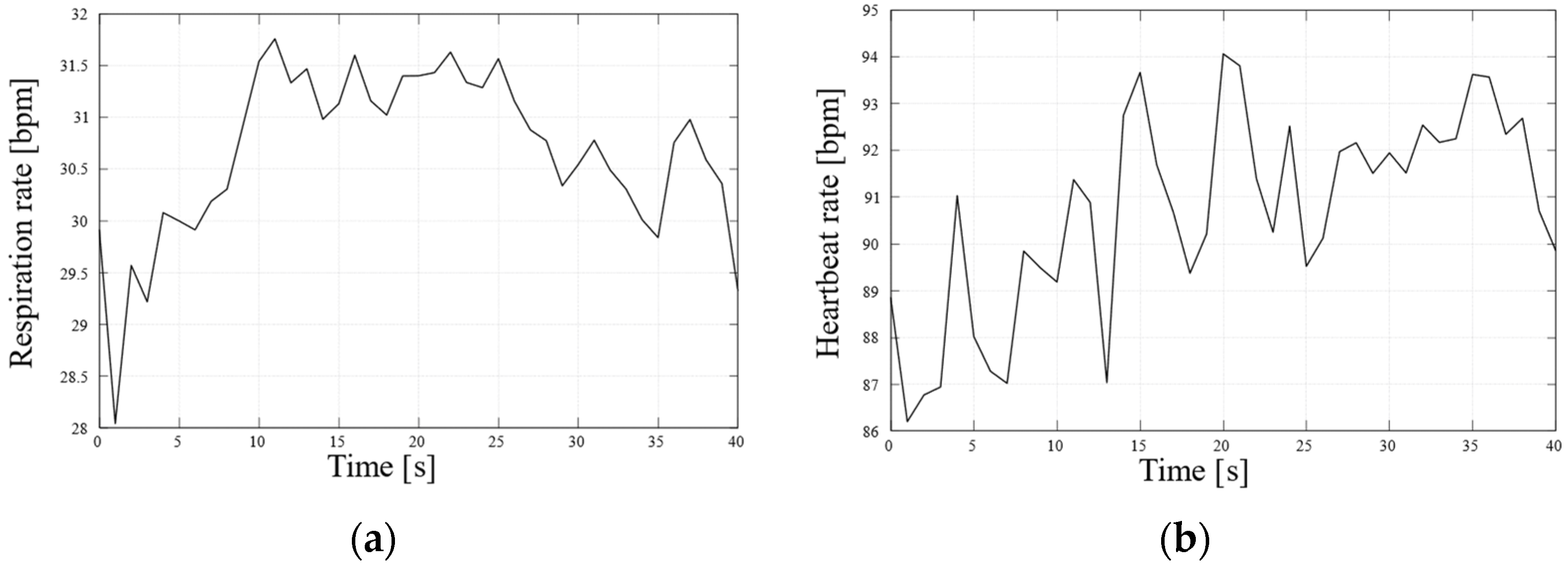 Electronics 13 04308 g013 Electronics 13 04308 g013