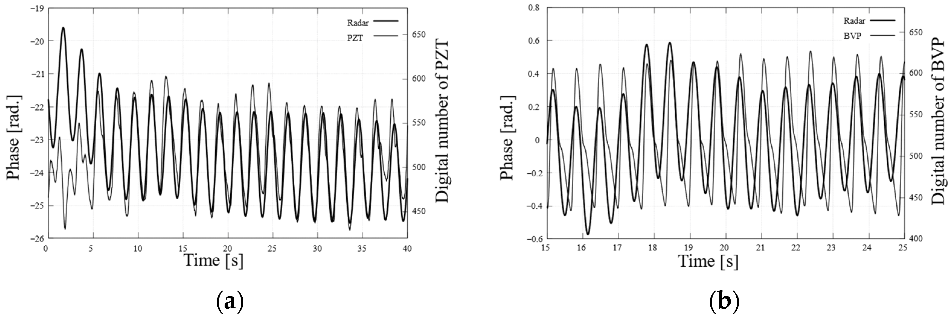 Electronics 13 04308 g014 Electronics 13 04308 g014