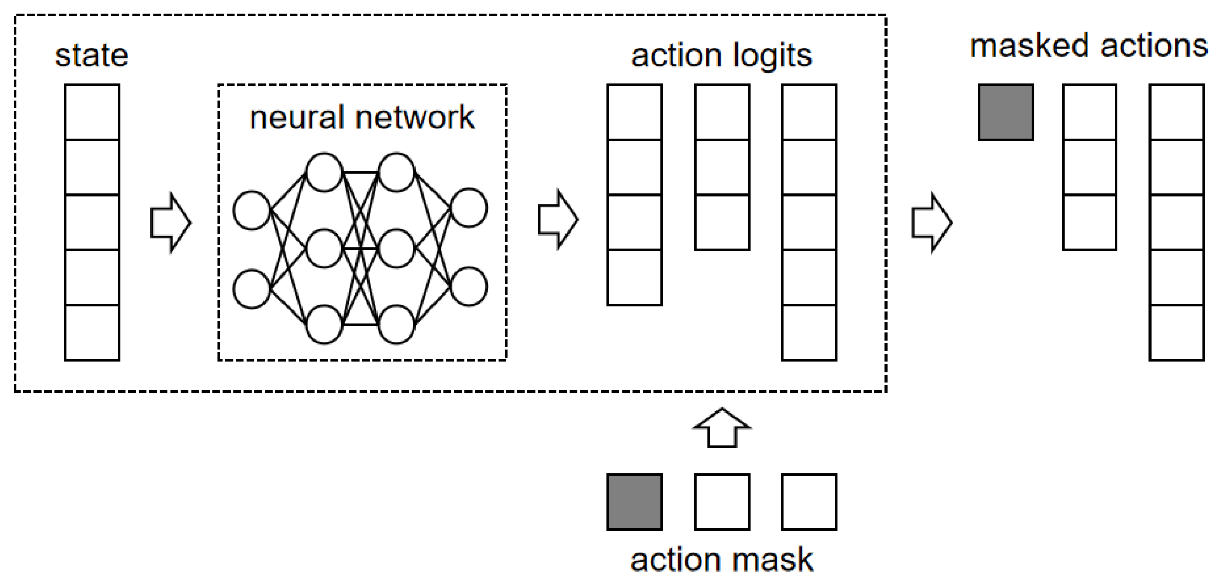 Electronics 13 04311 g005