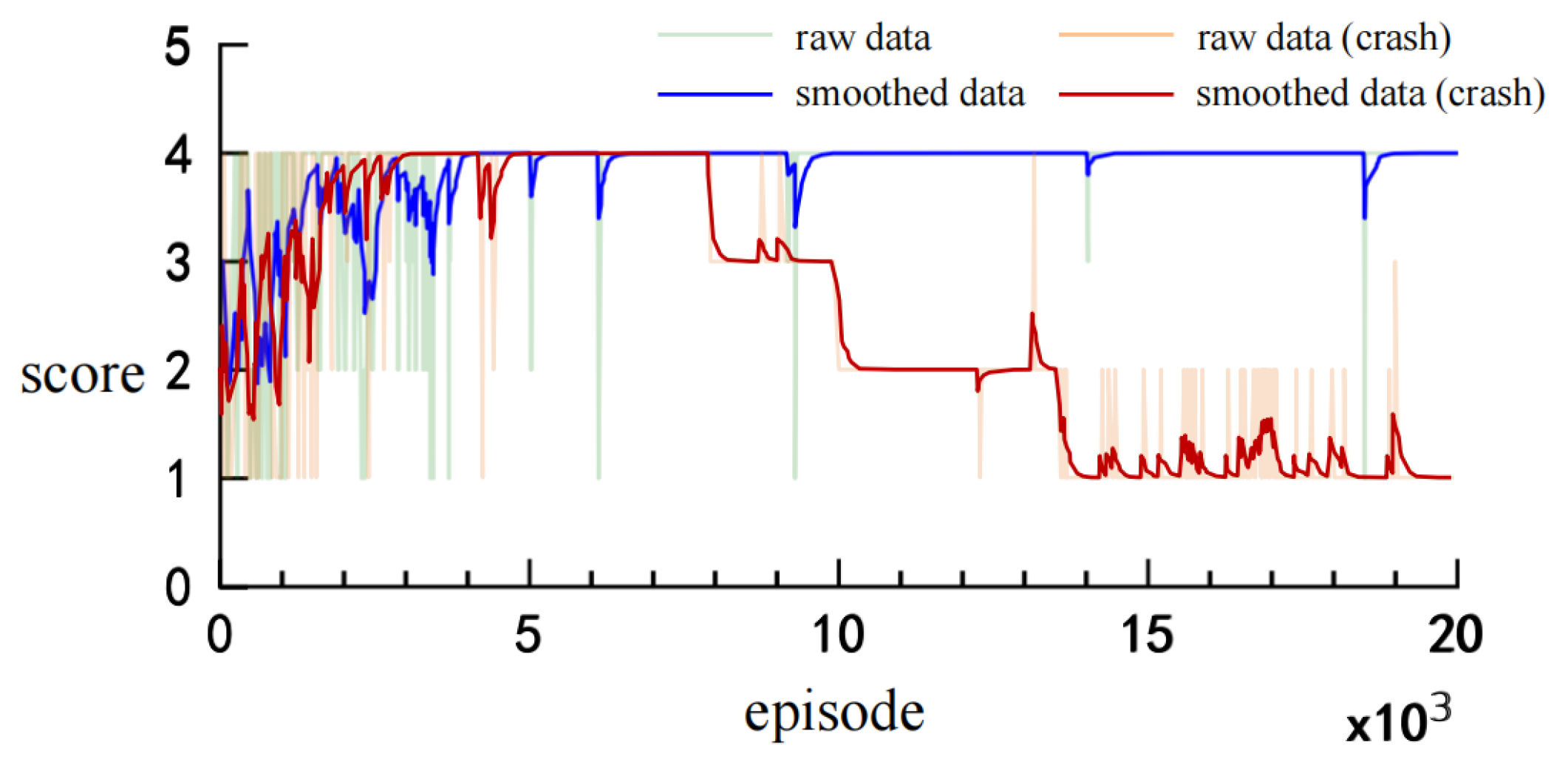 Electronics 13 04311 g009