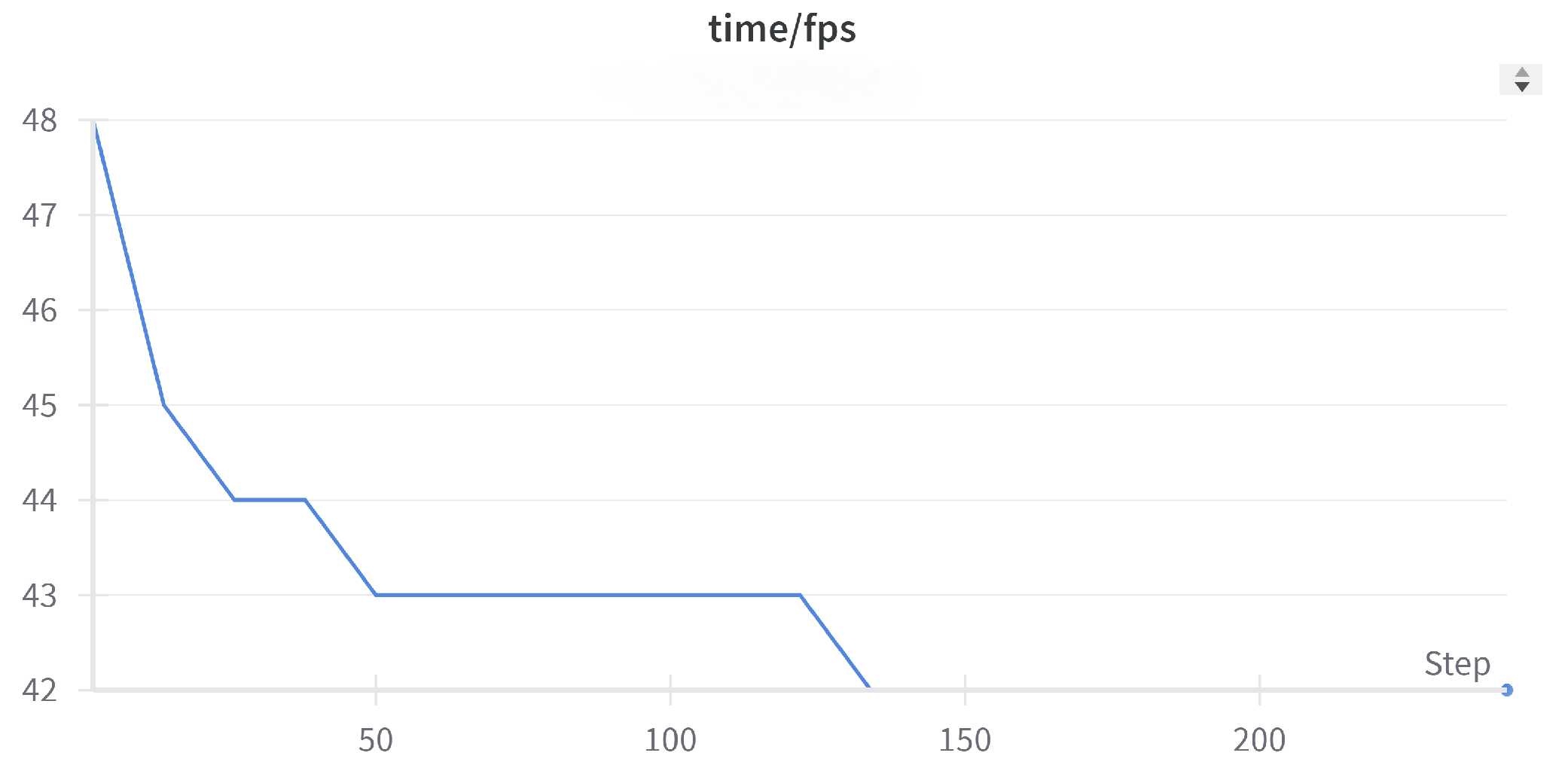 Electronics 13 04311 g012