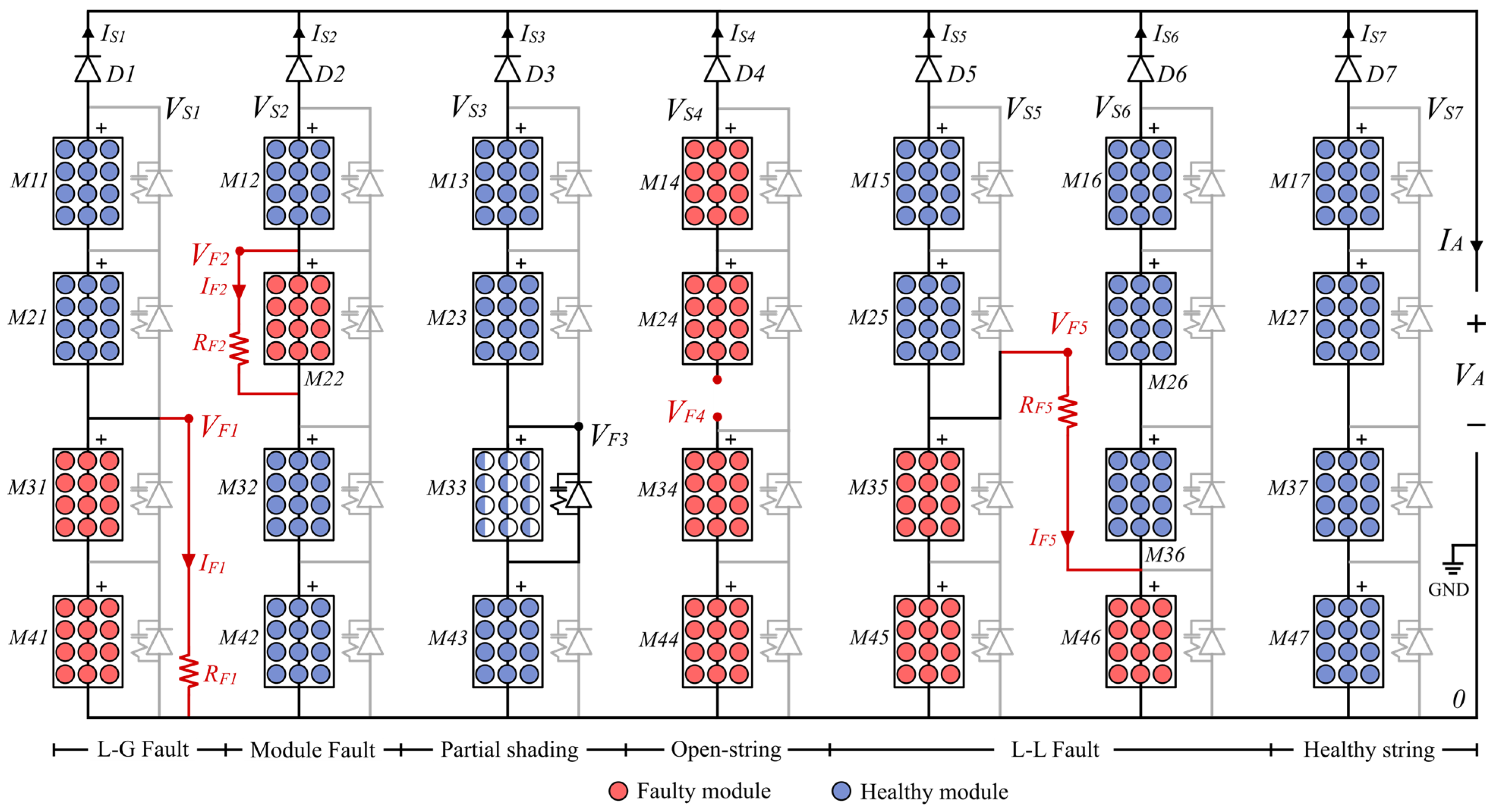 Electronics 13 04312 g002