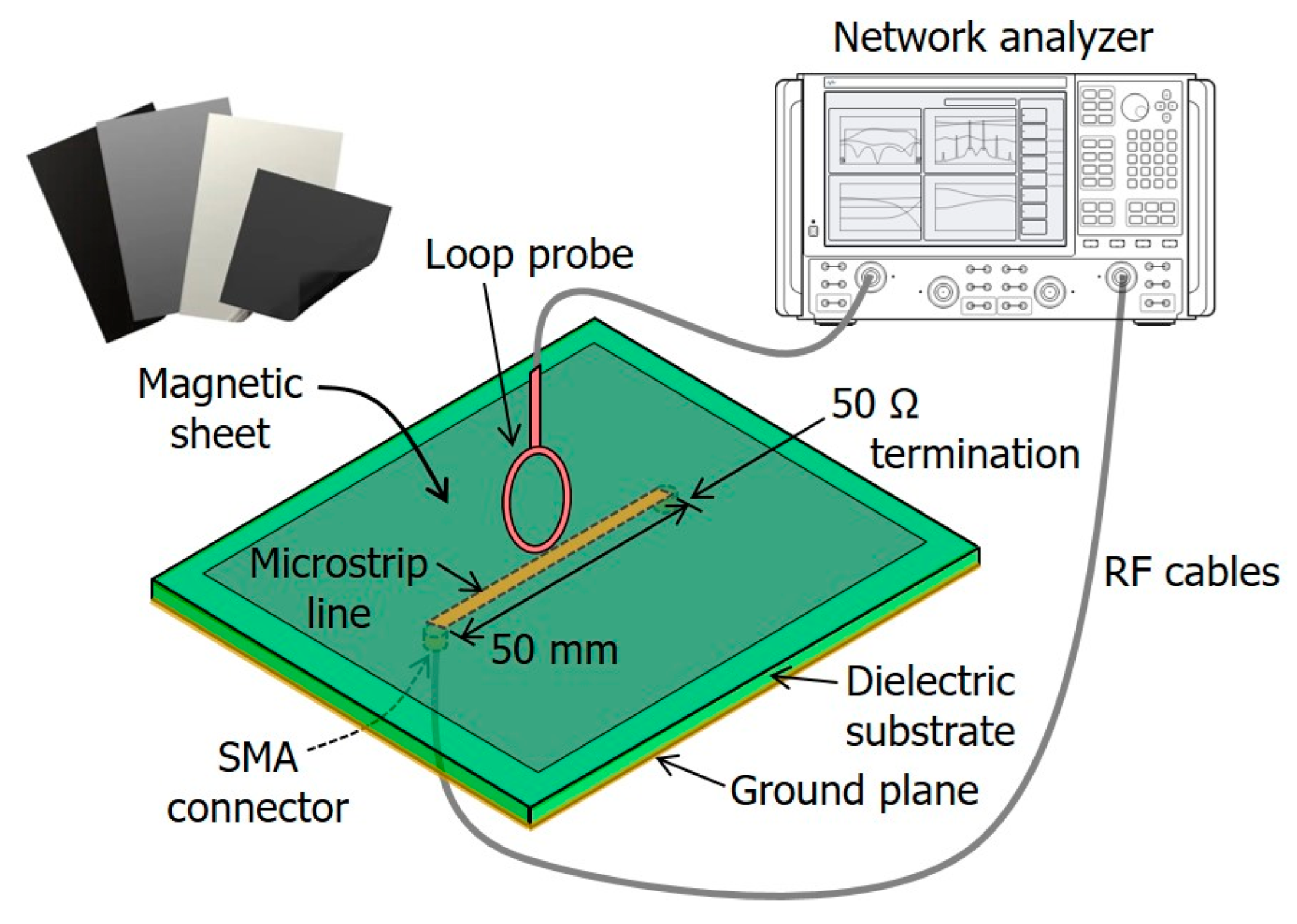Electronics 13 04313 g001
