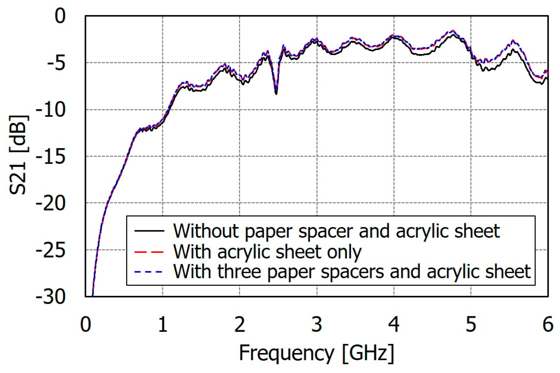 Electronics 13 04313 g010