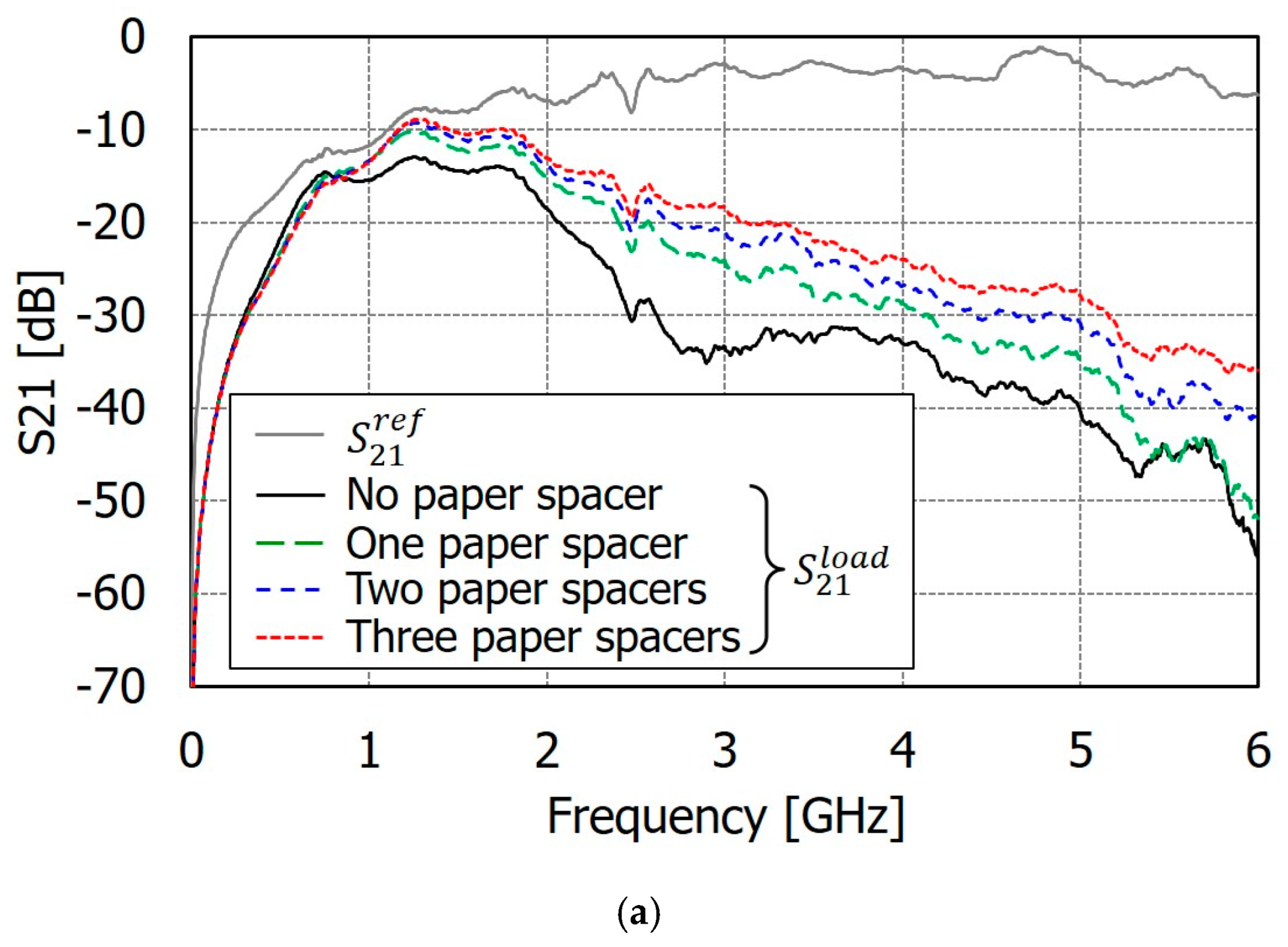 Electronics 13 04313 g011a
