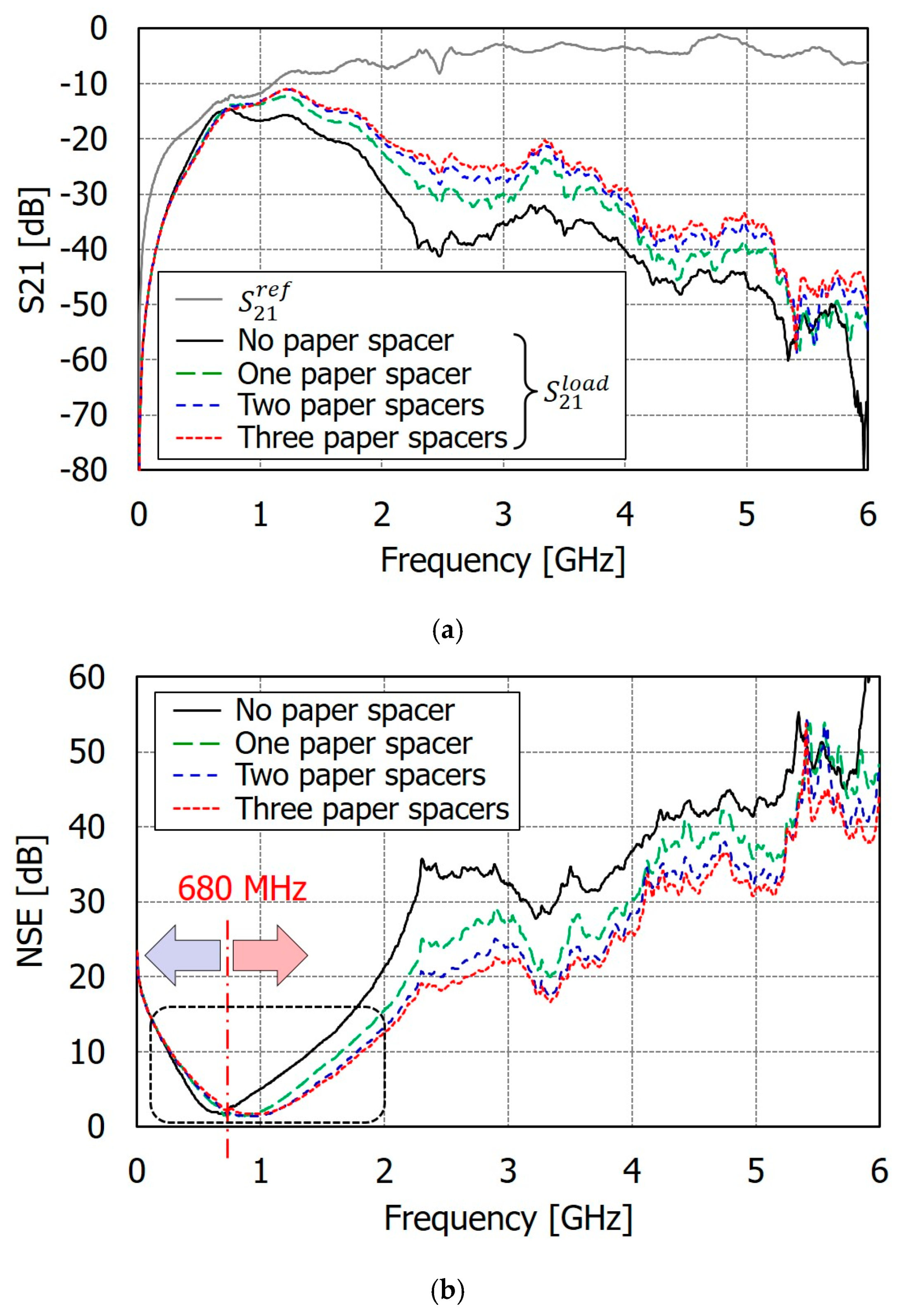 Electronics 13 04313 g013a
