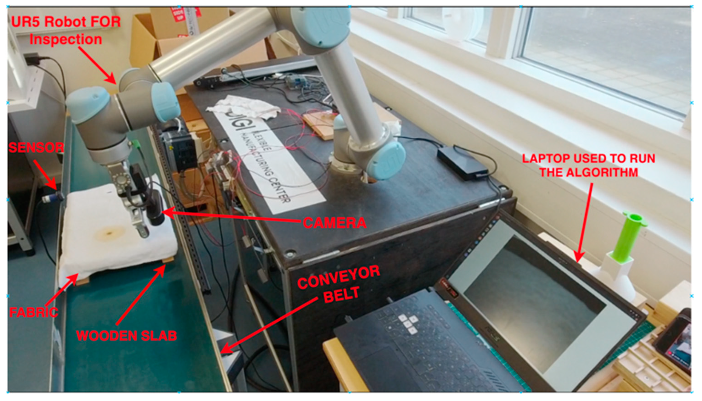 Electronics 13 04314 g003