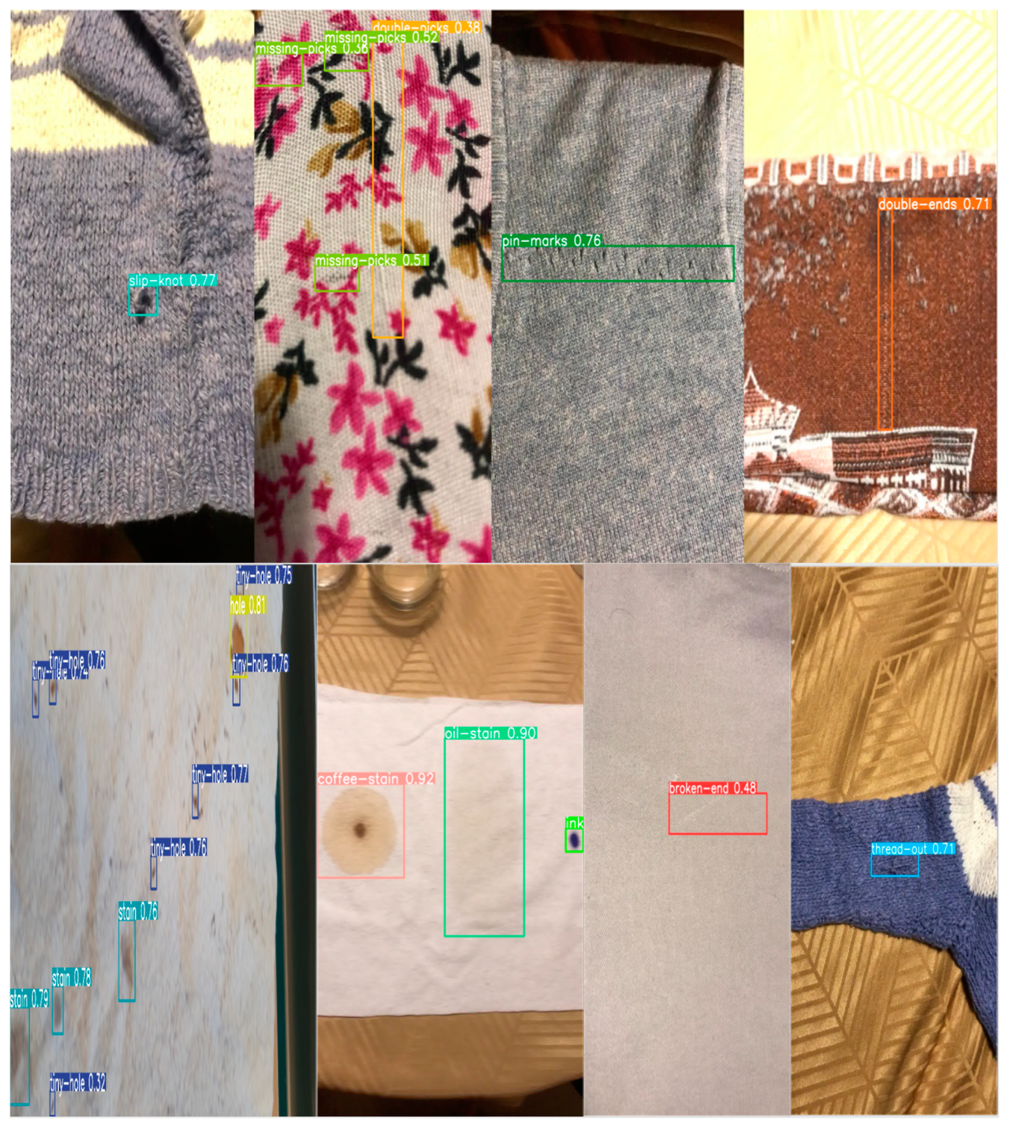 Electronics 13 04314 g009