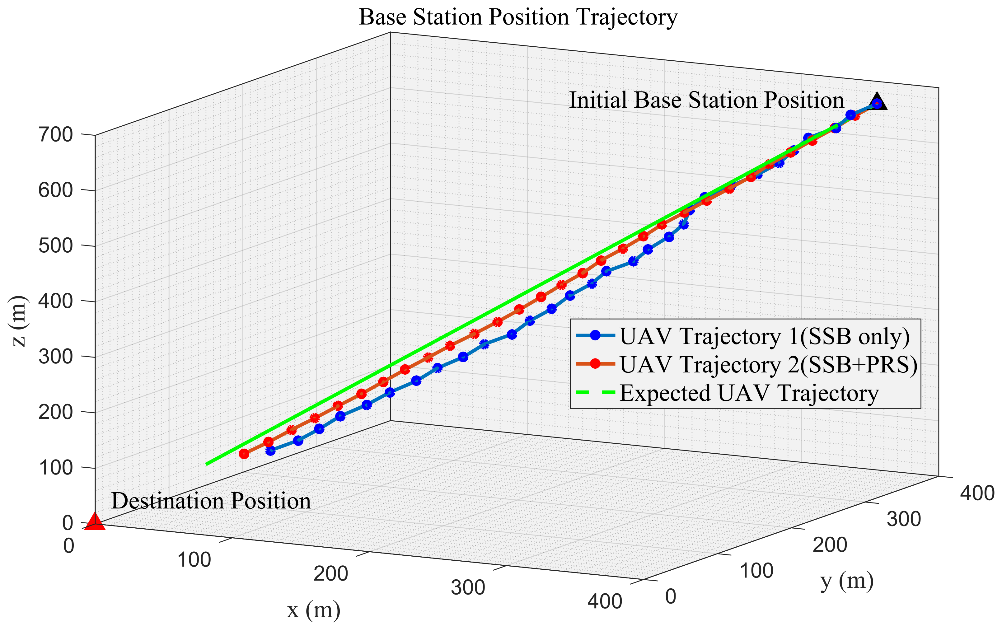 Electronics 13 04317 g003