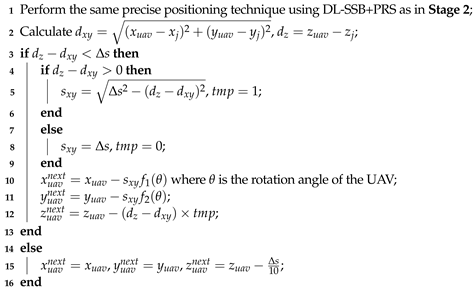 Electronics 13 04317 i001
