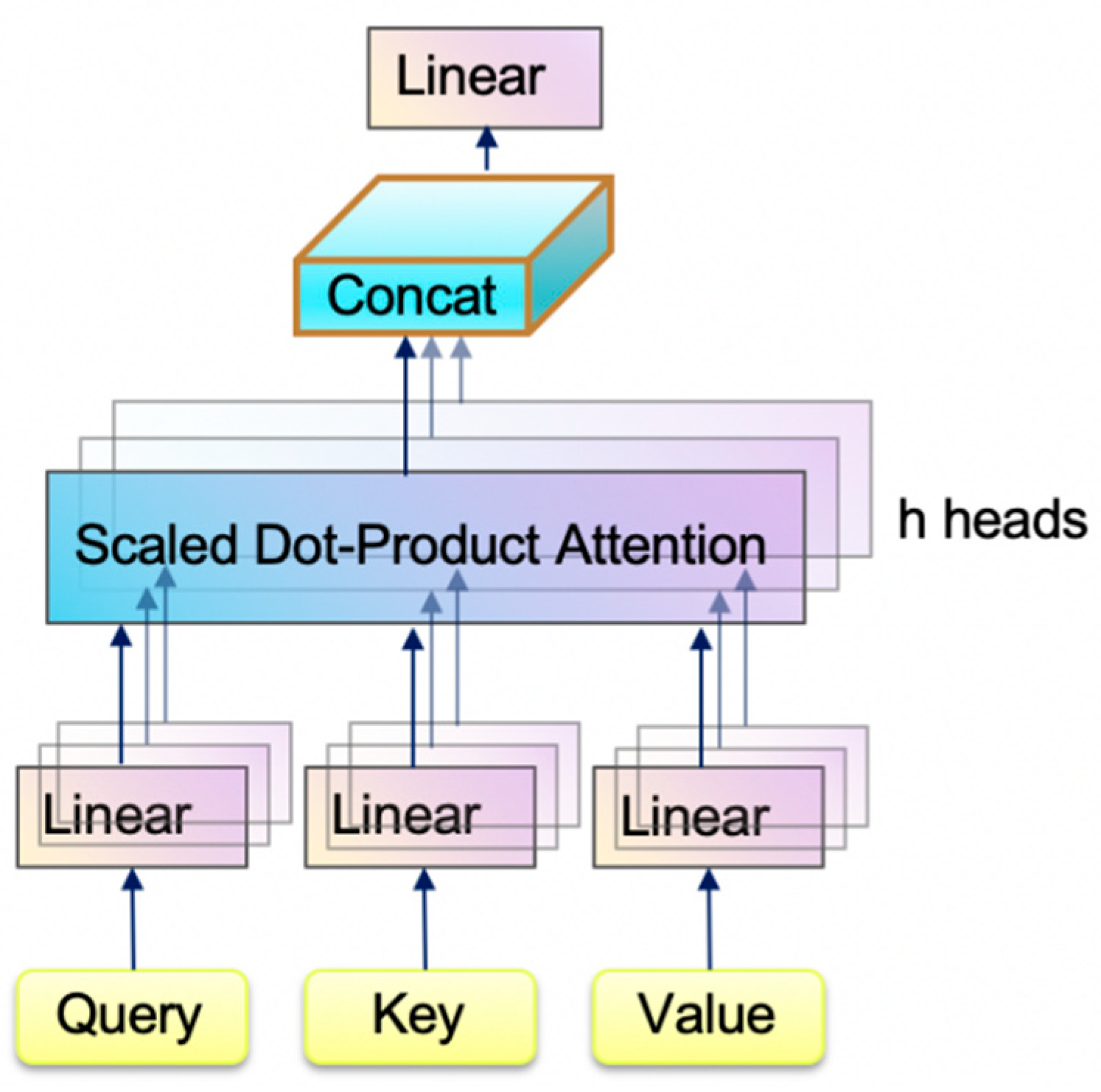 Electronics 13 04322 g003