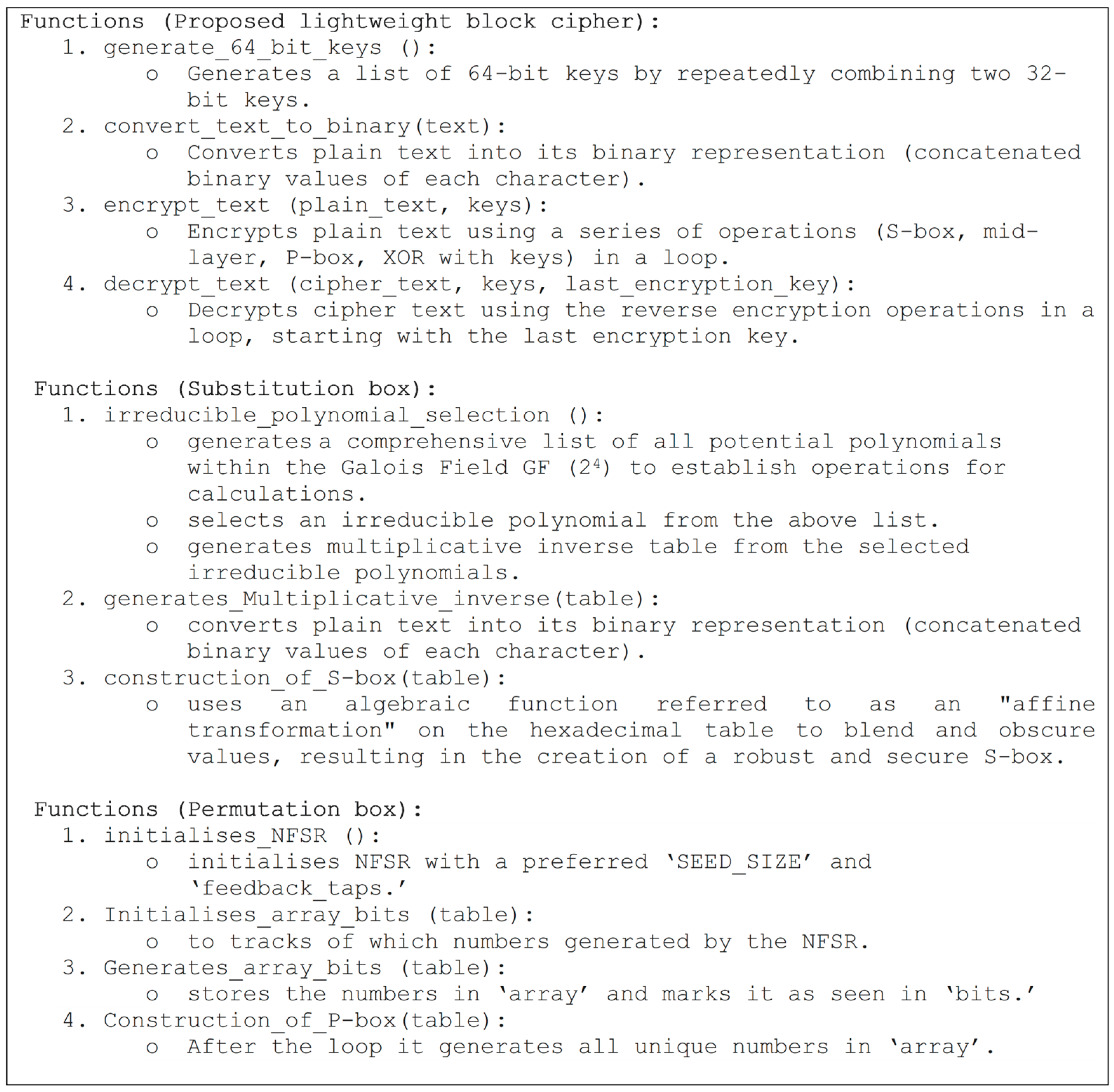 Electronics 13 04325 g004