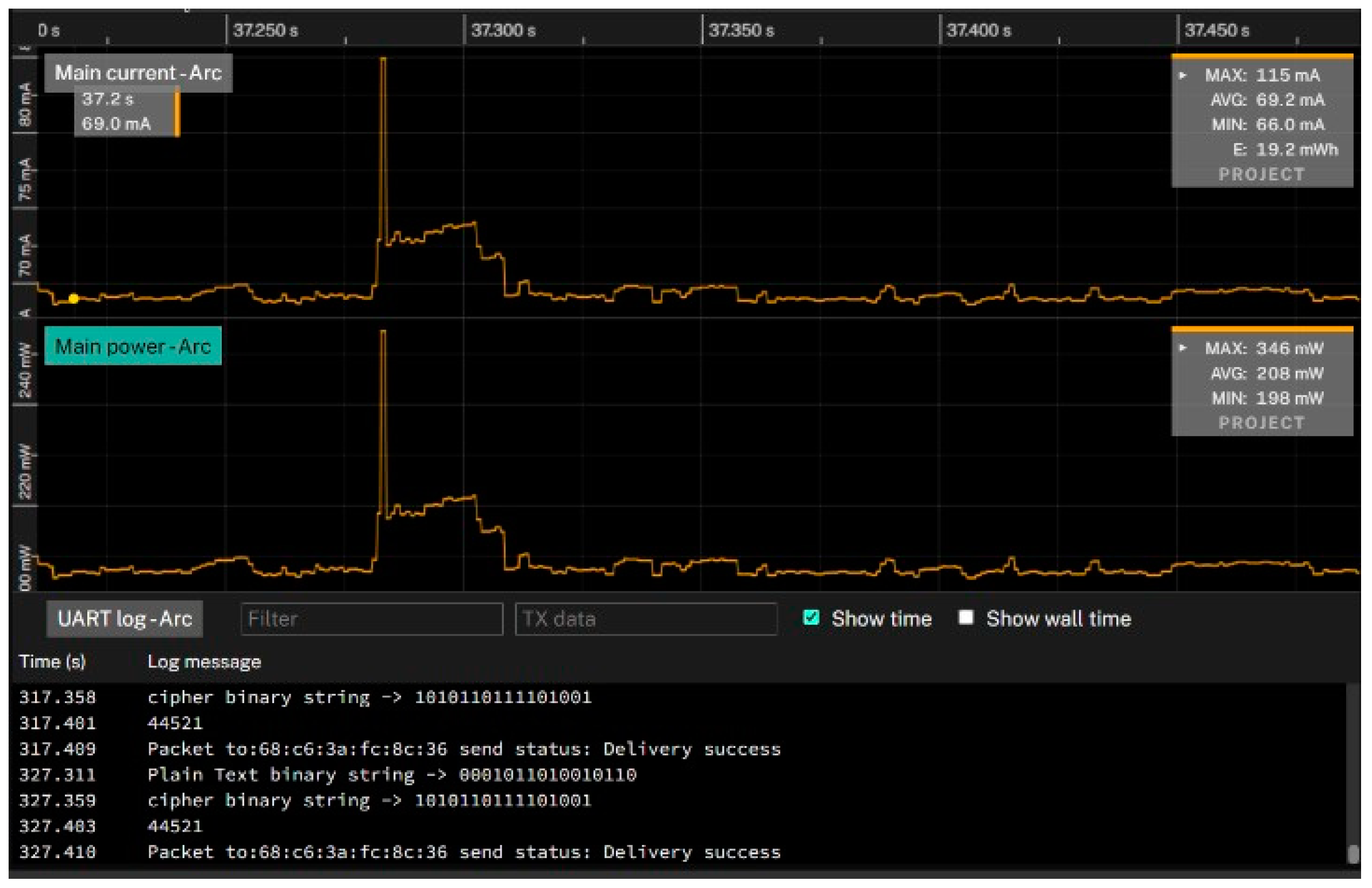 Electronics 13 04325 g010