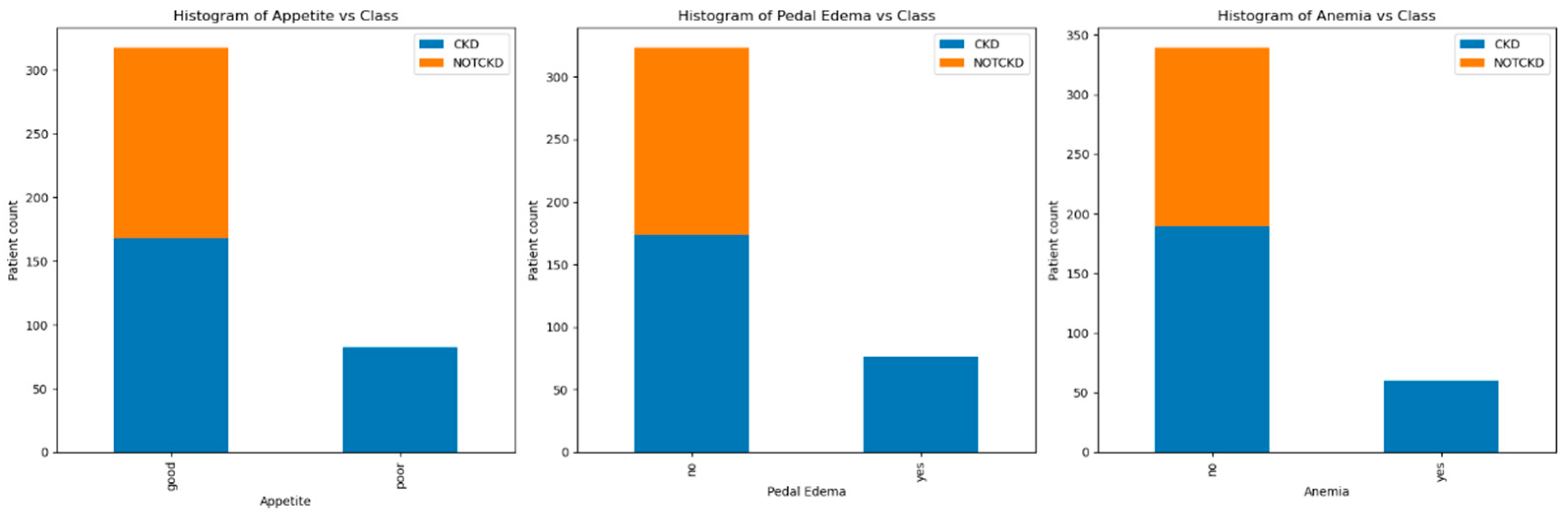 Electronics 13 04326 g001