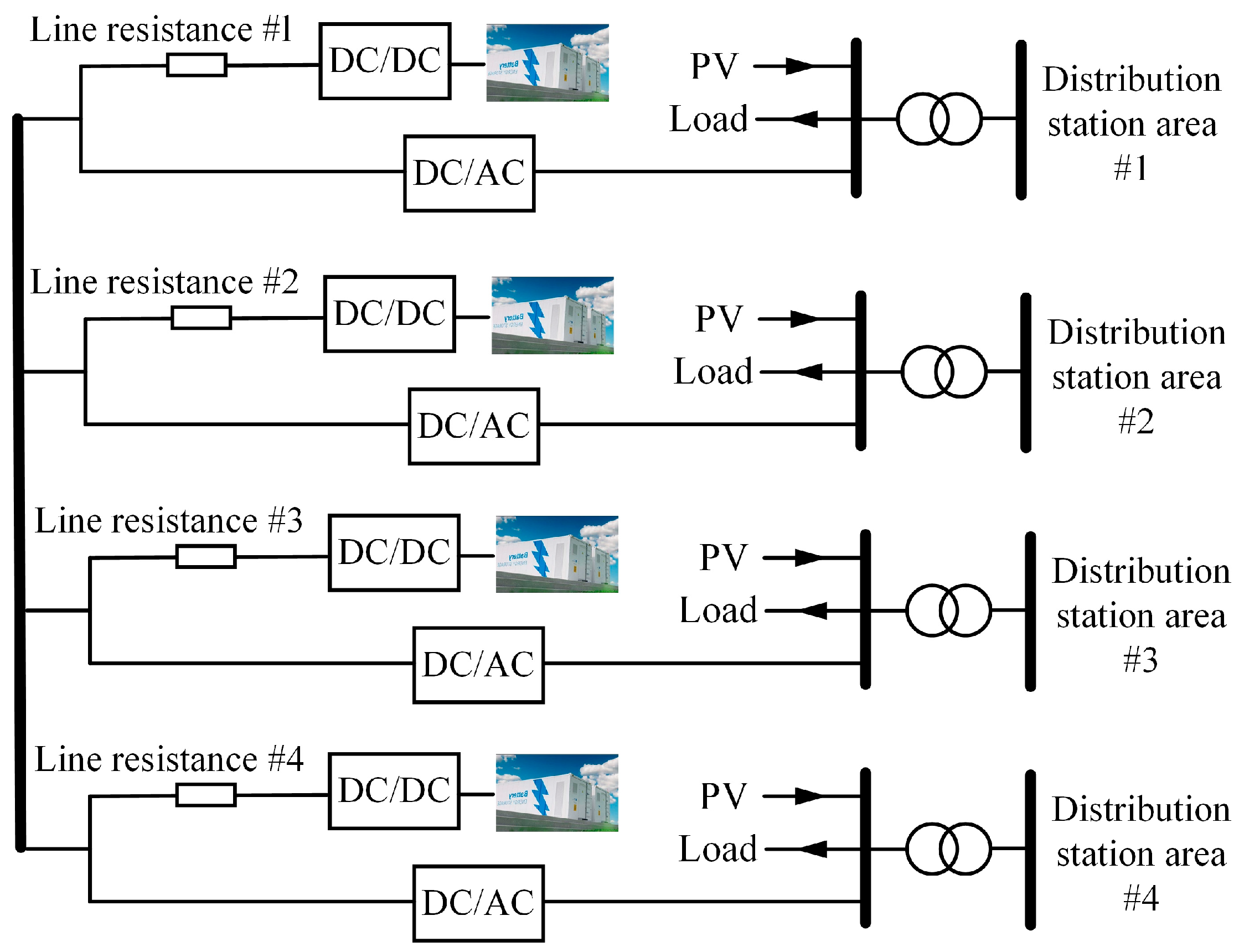 Electronics 13 04327 g001