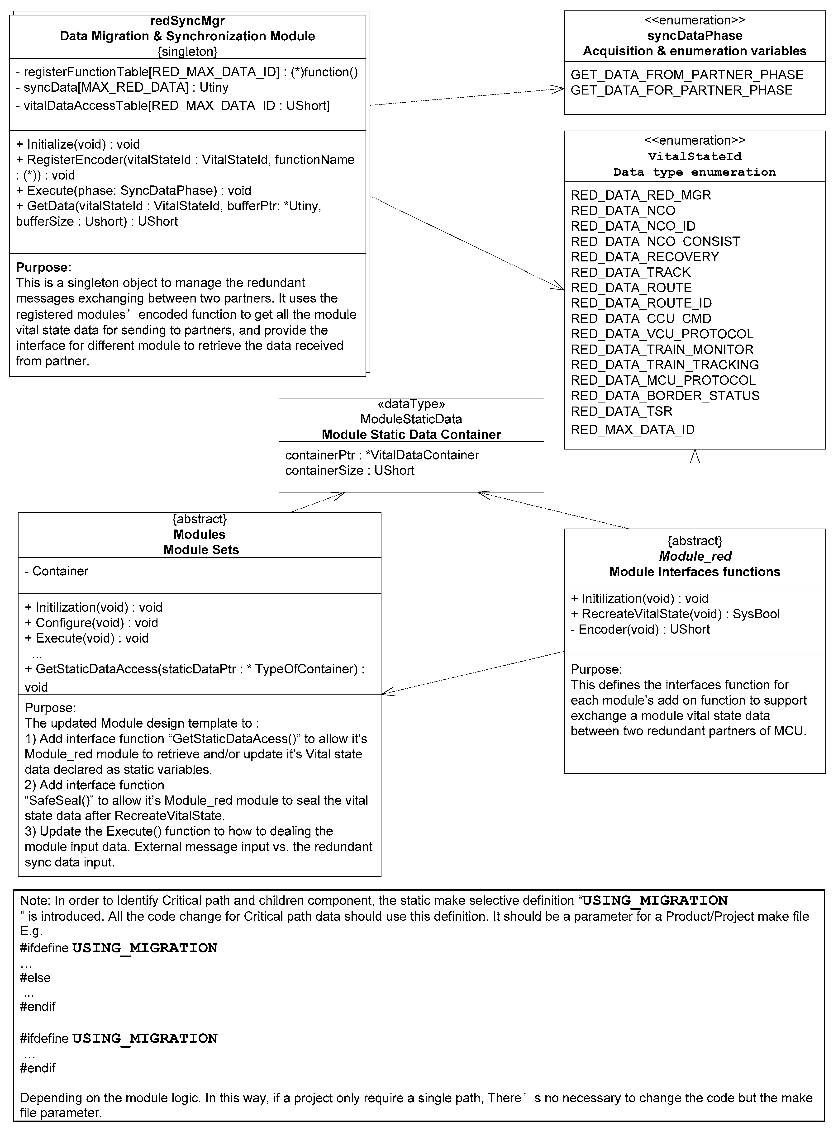 Electronics 13 04328 g006
