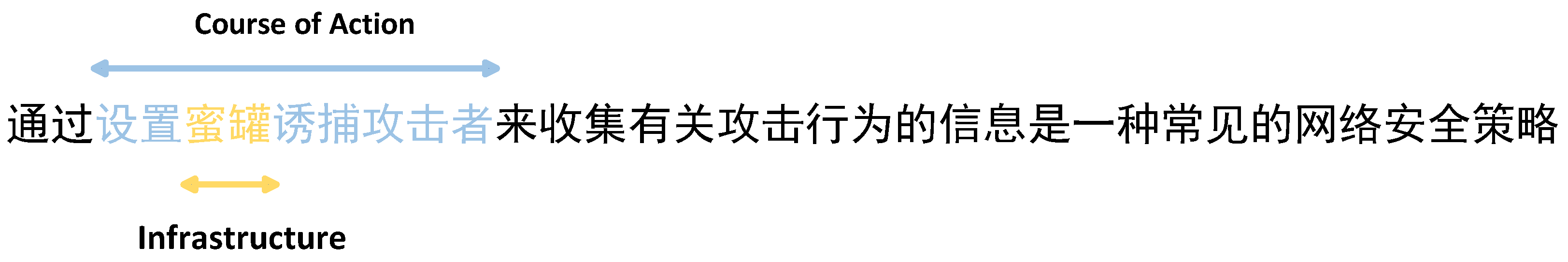 Electronics 13 04329 g001