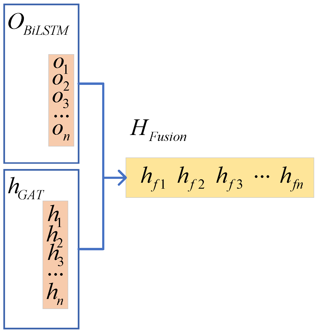 Electronics 13 04330 g003