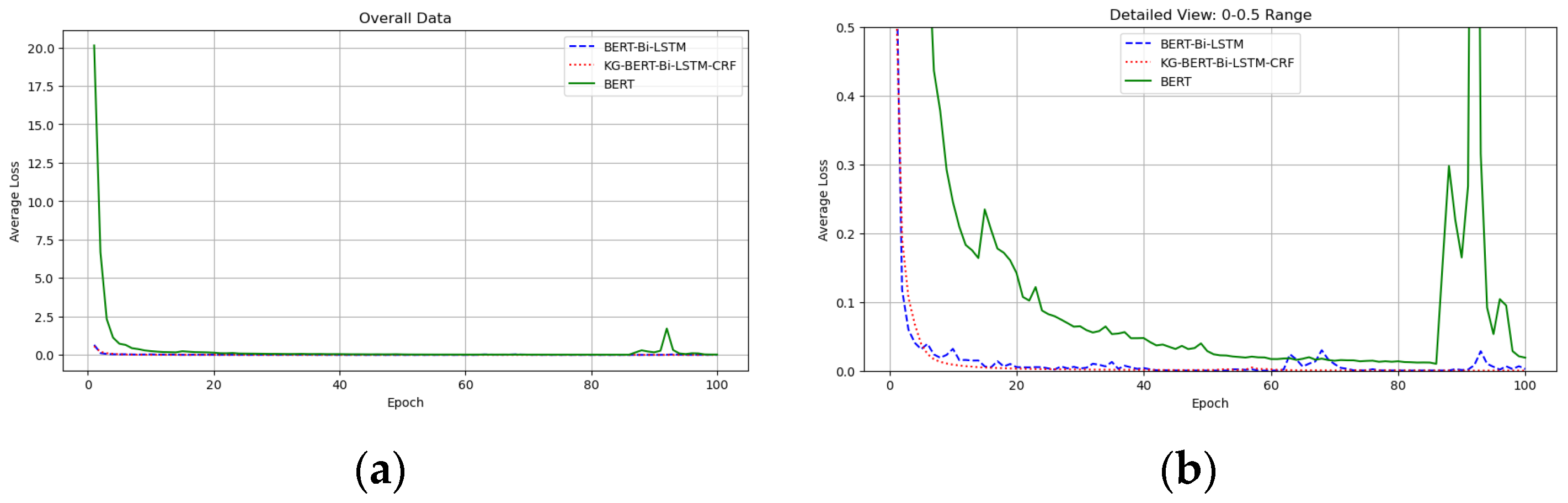 Electronics 13 04330 g009