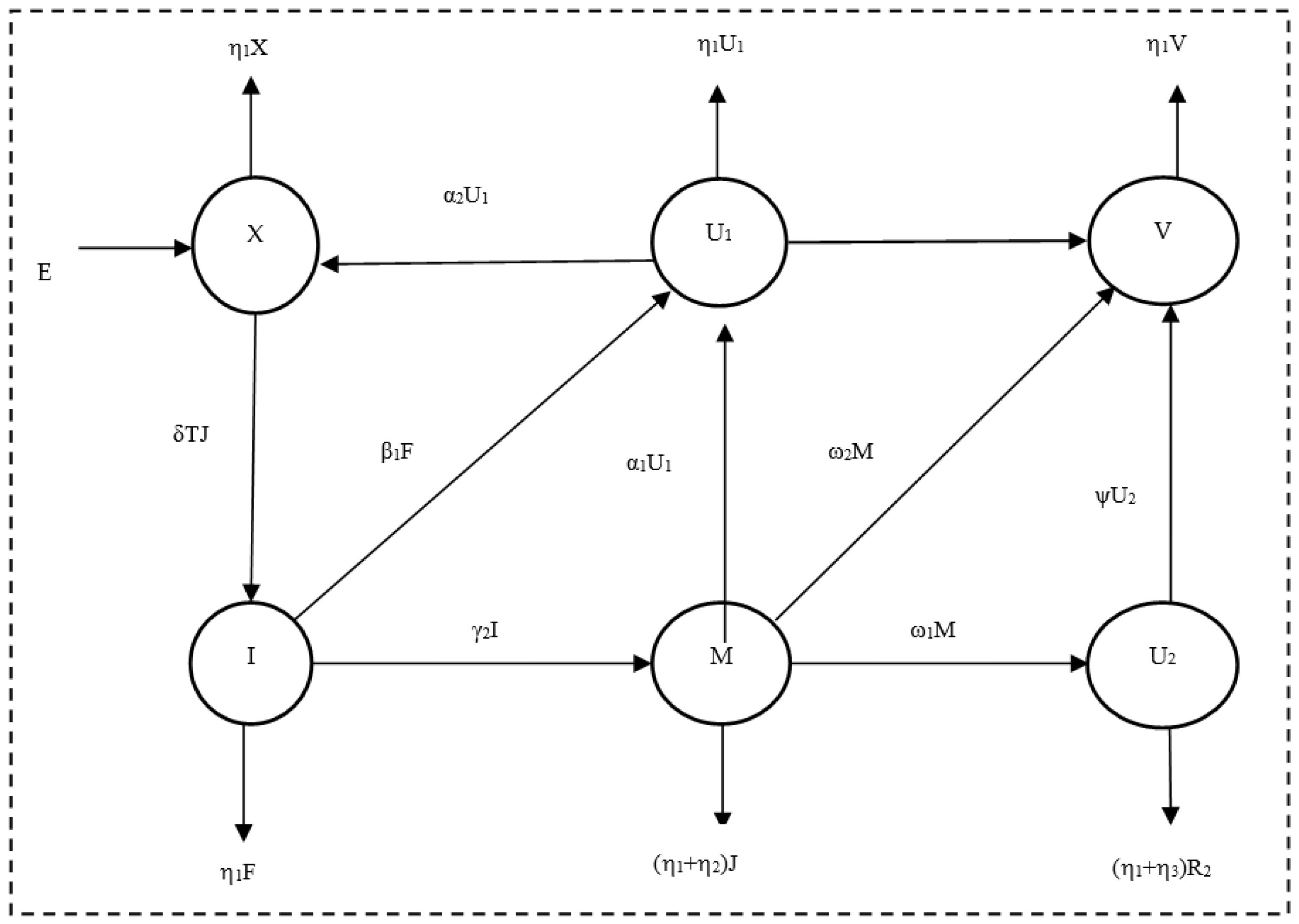 Electronics 13 04331 g007