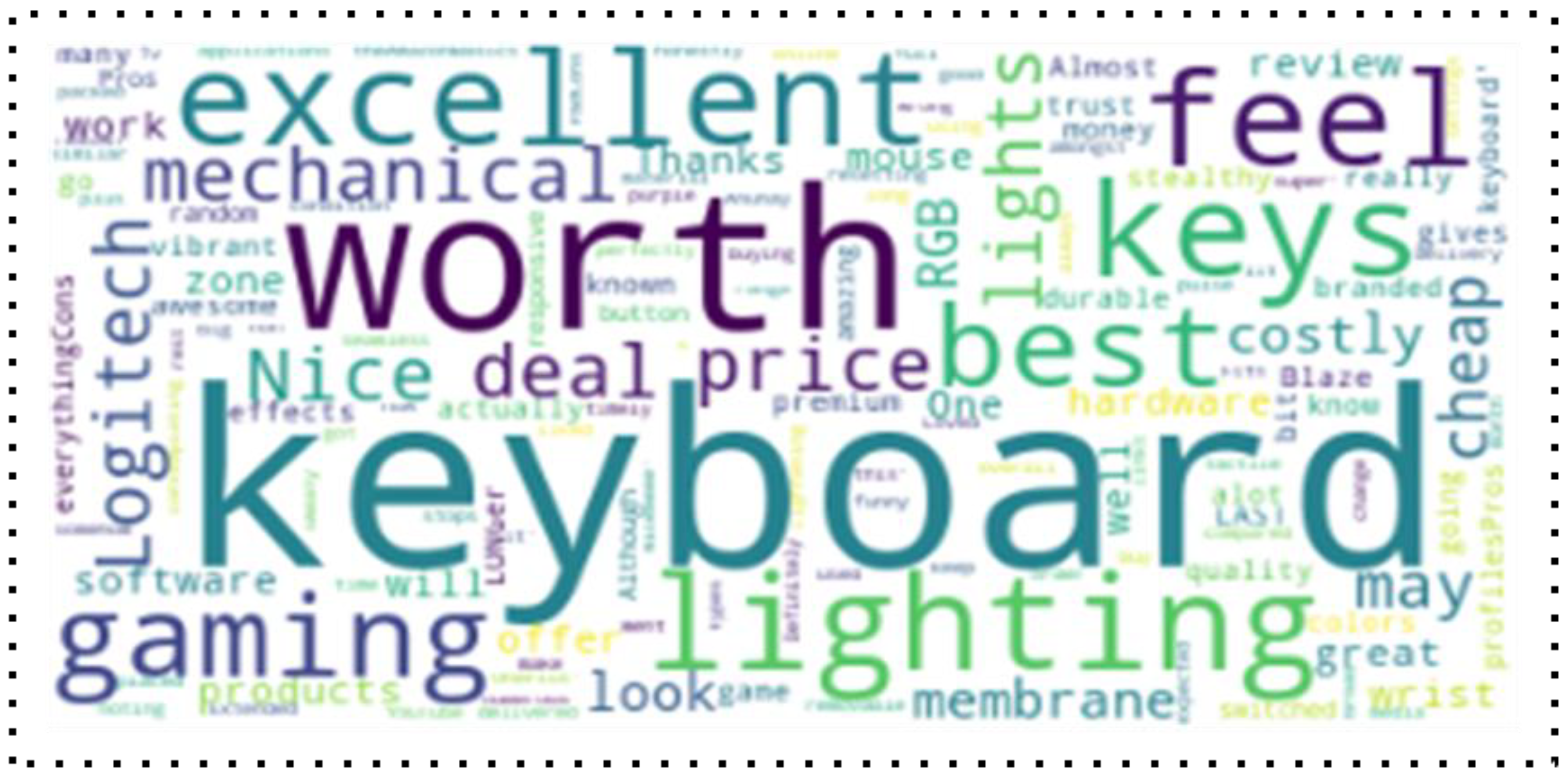 Electronics 13 04331 g008