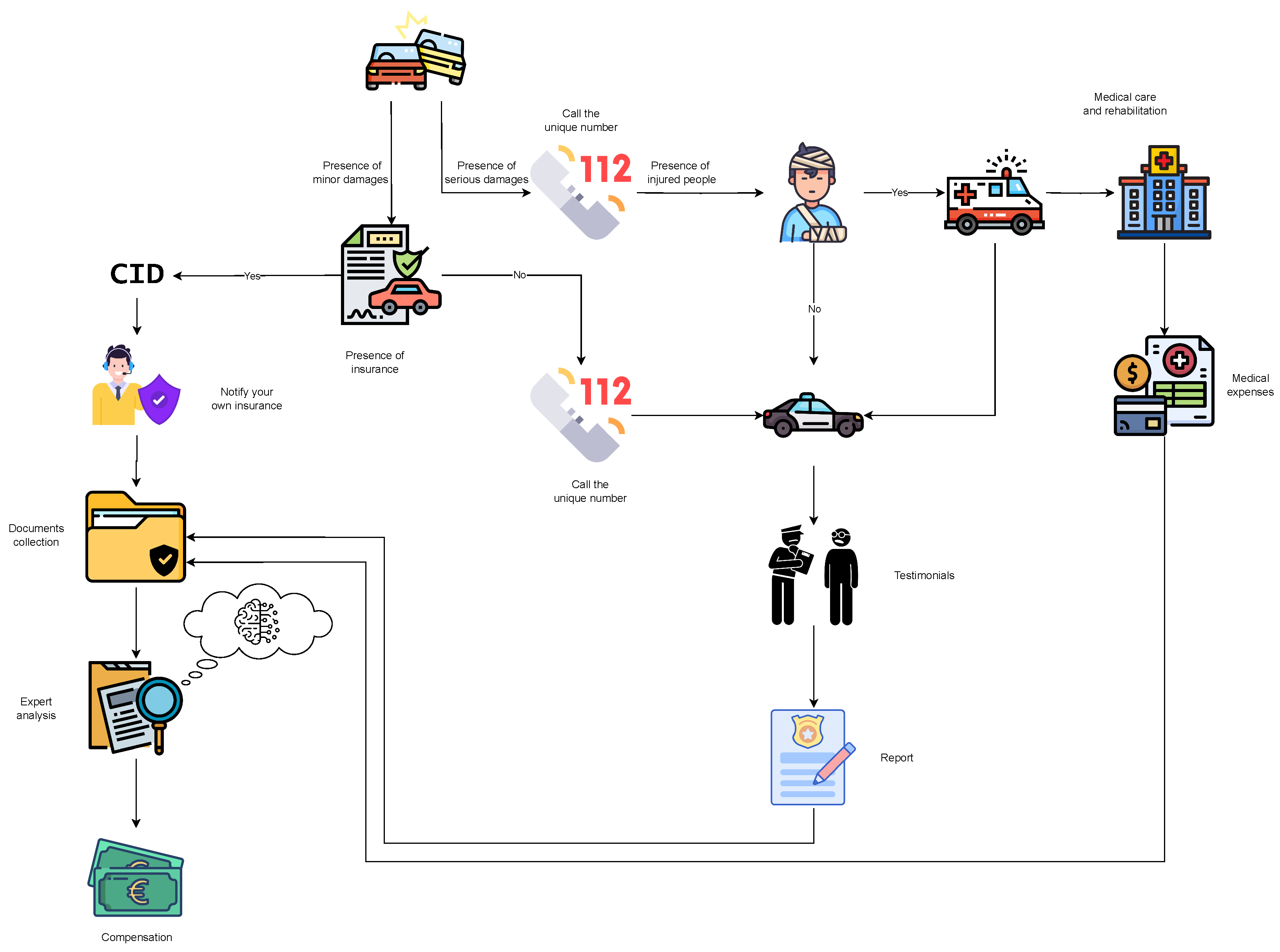 Electronics 13 04333 g001