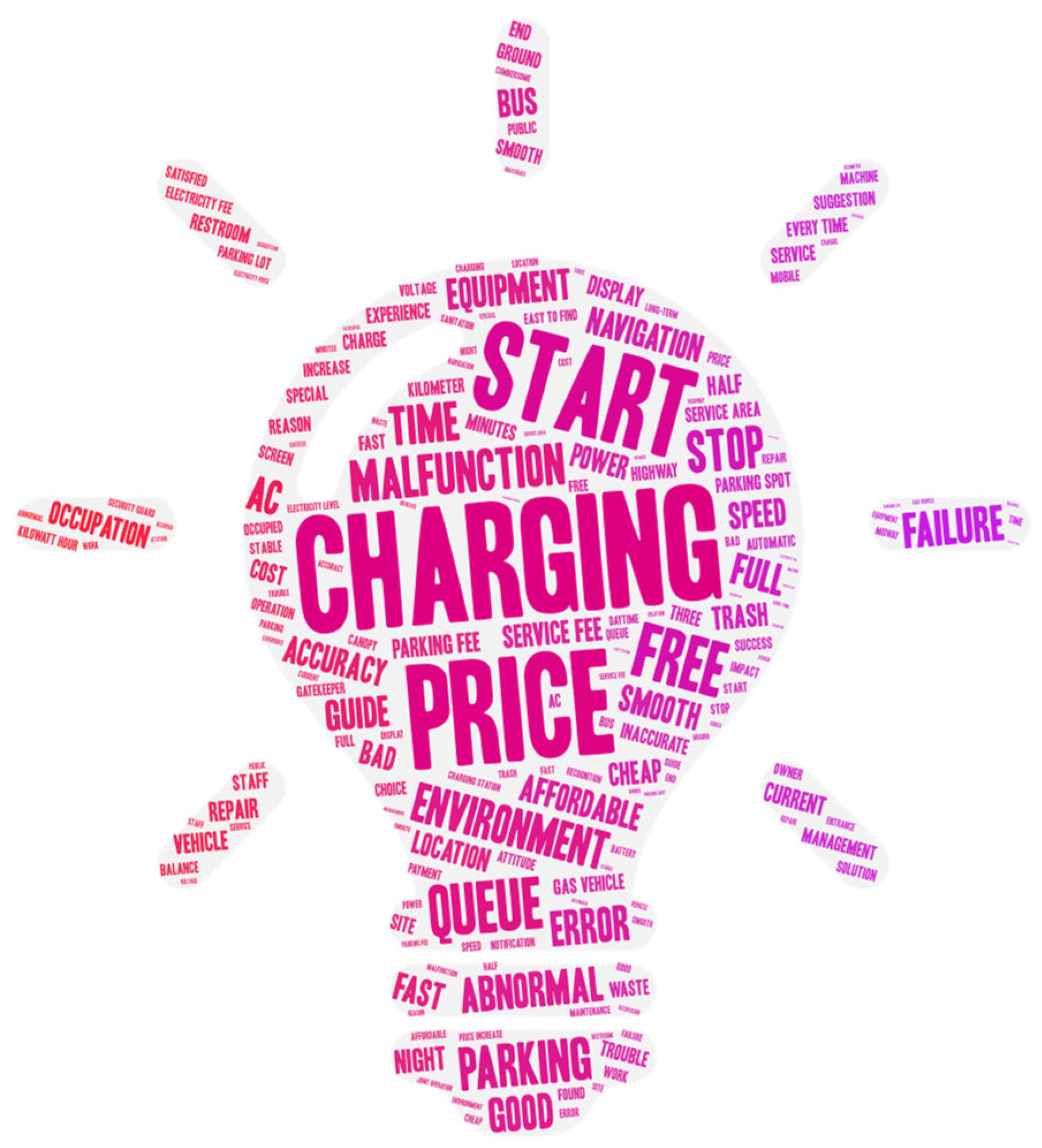 Electronics 13 04335 g004