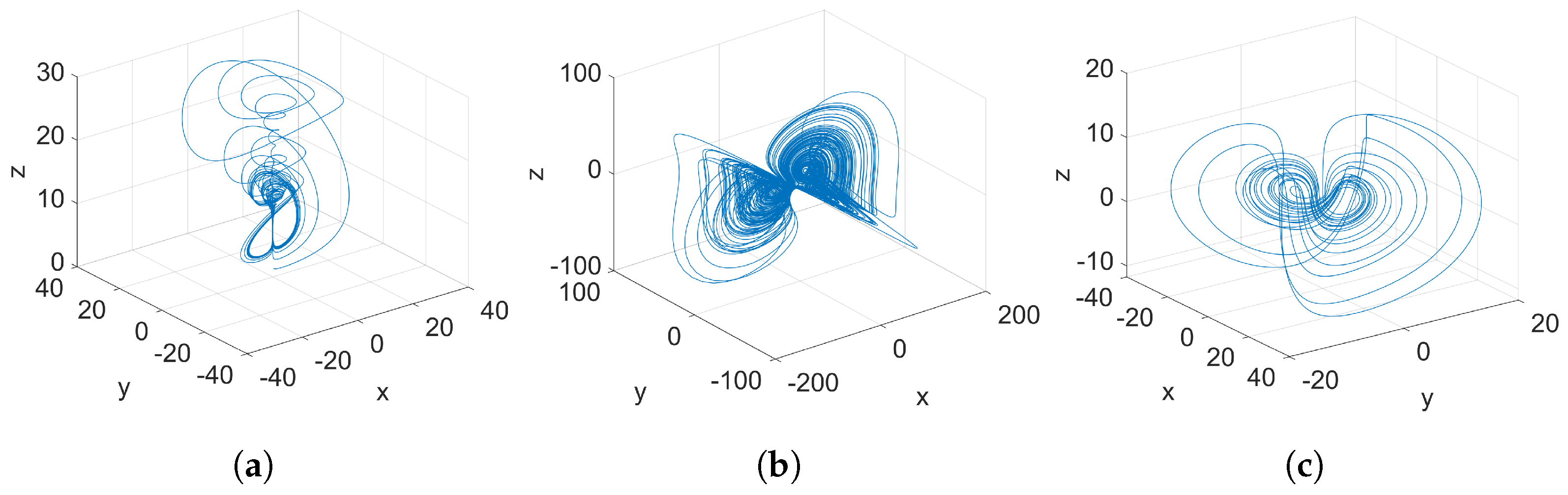 Electronics 13 04337 g001