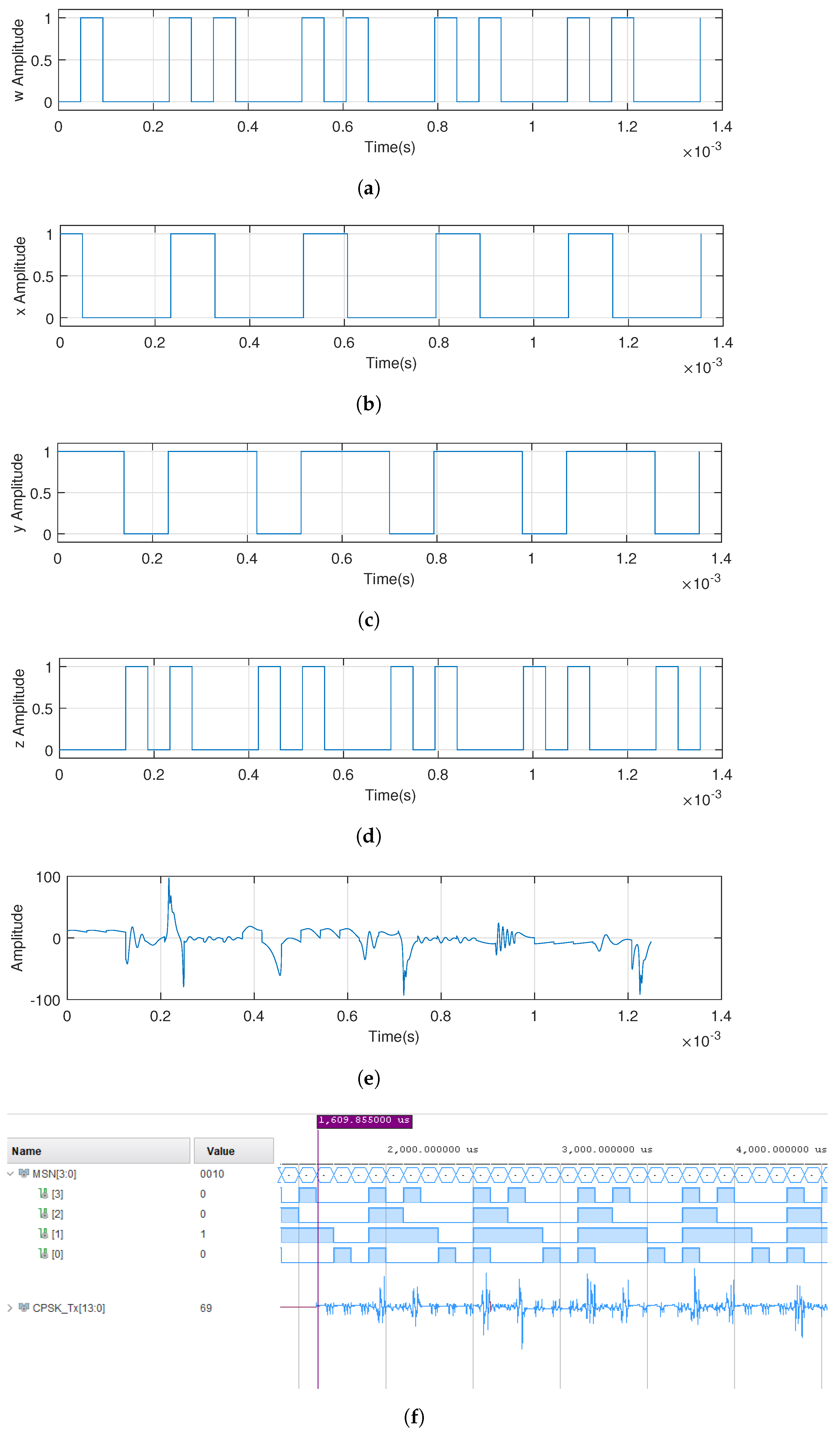 Electronics 13 04337 g008