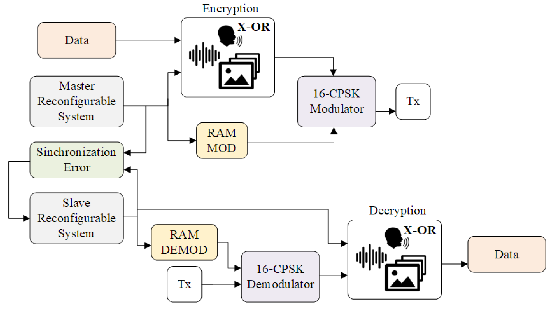 Electronics 13 04337 g009