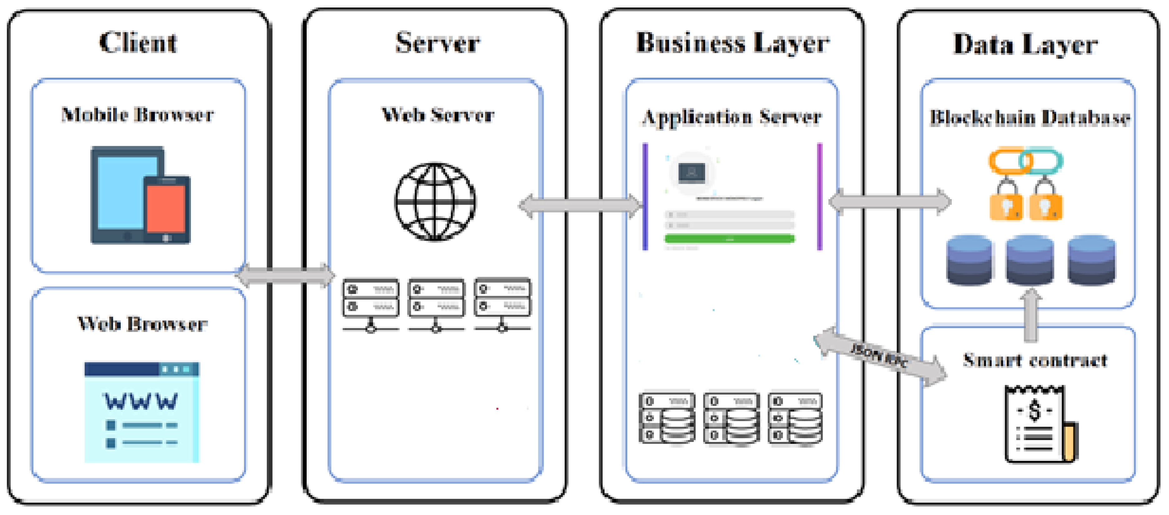 Electronics 13 04338 g003