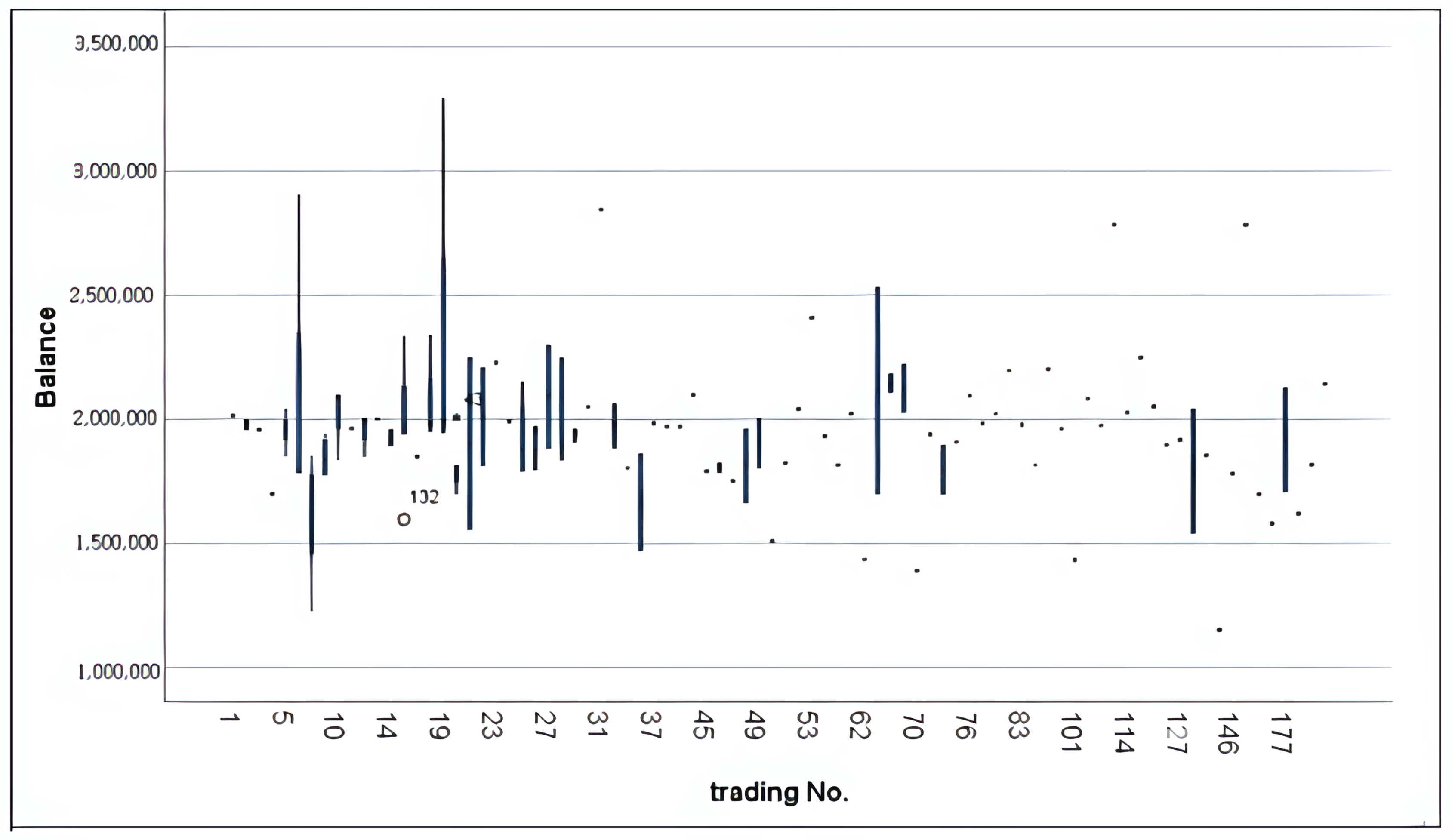 Electronics 13 04338 g006