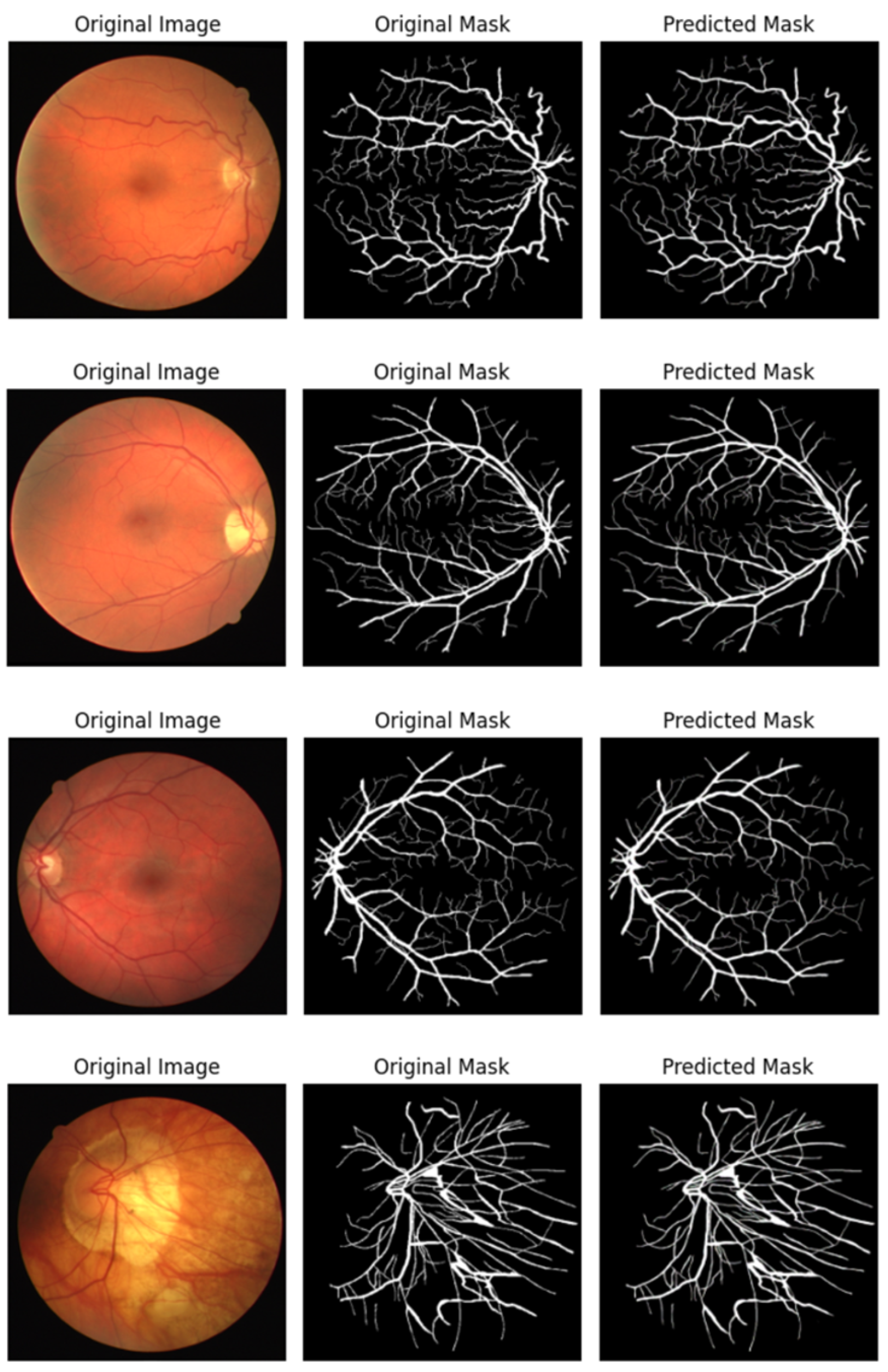 Electronics 13 04340 g004