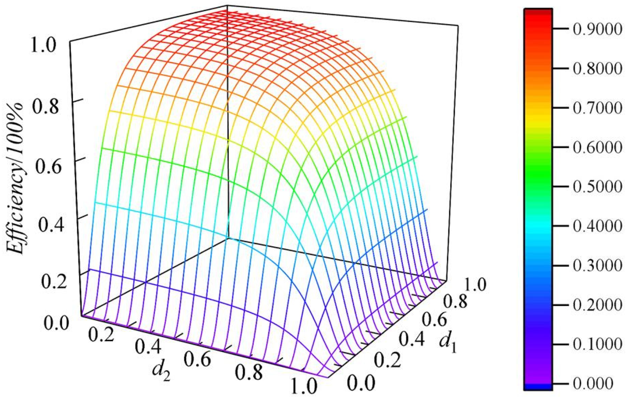 Electronics 13 04341 g009
