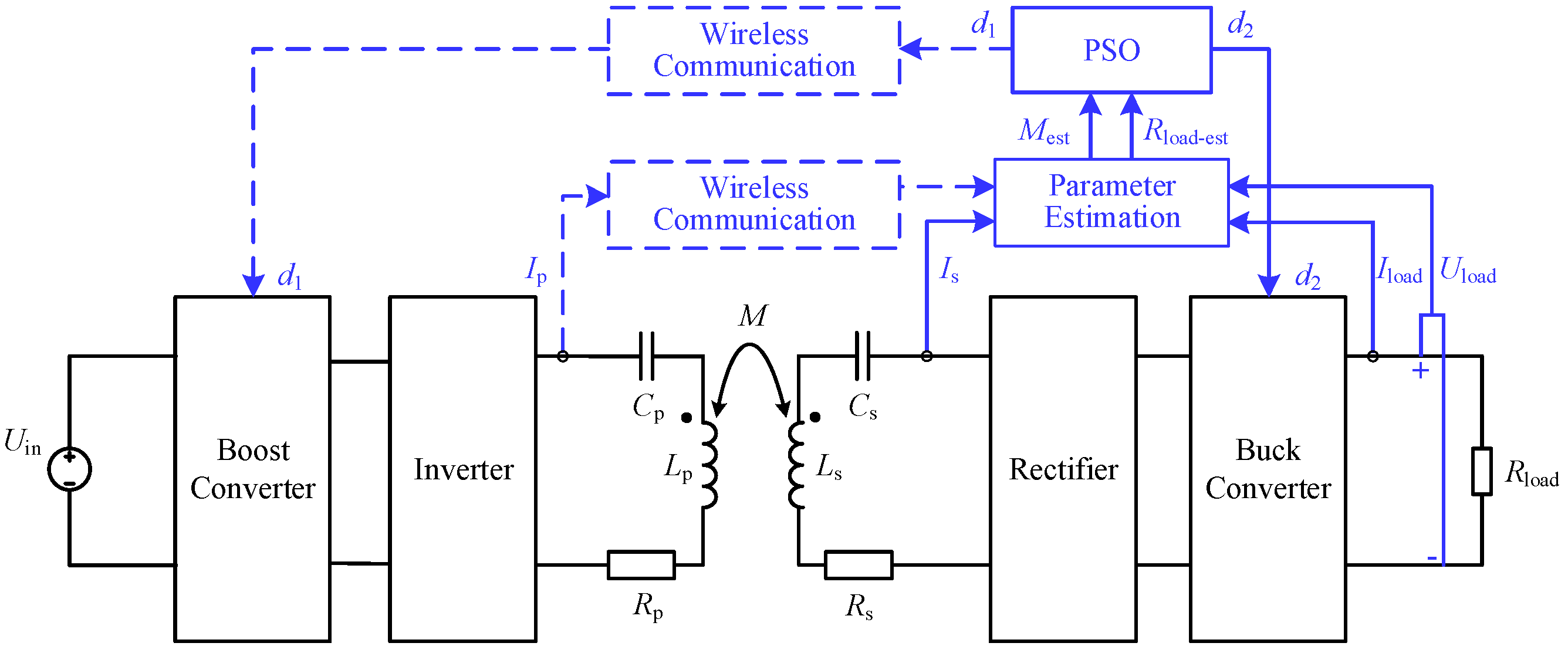 Electronics 13 04341 g013