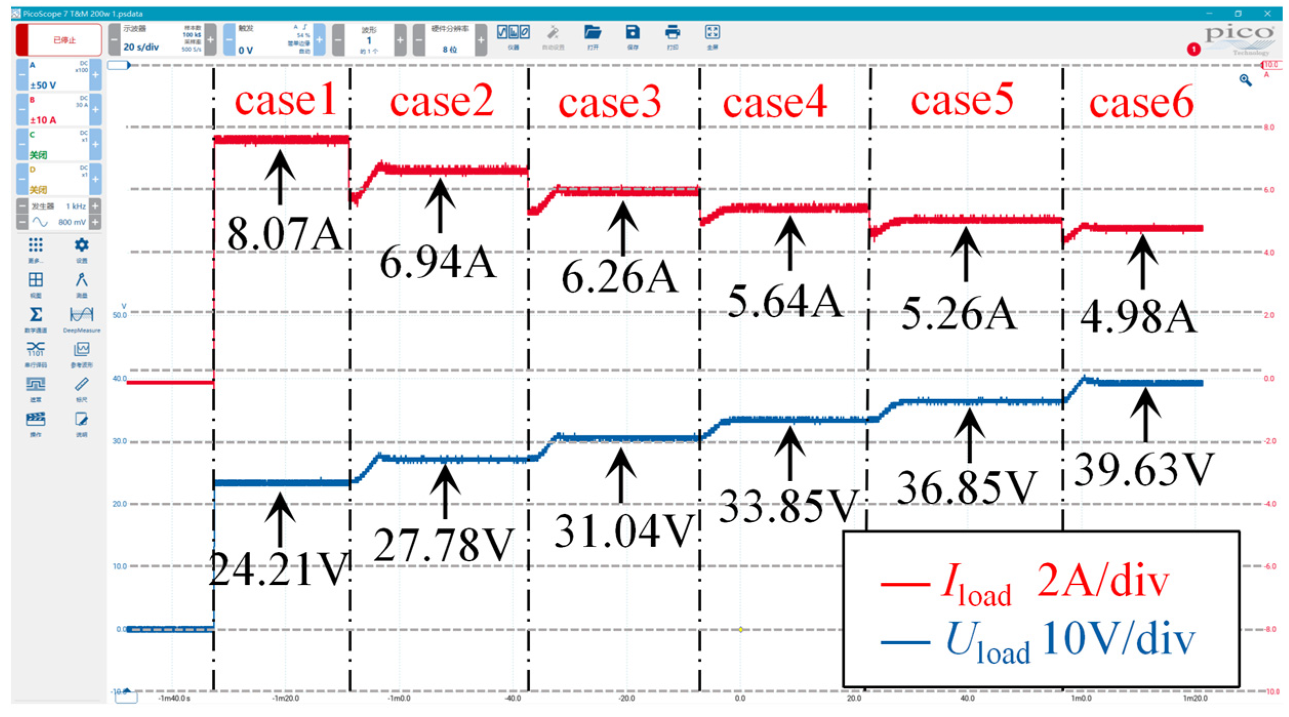 Electronics 13 04341 g015