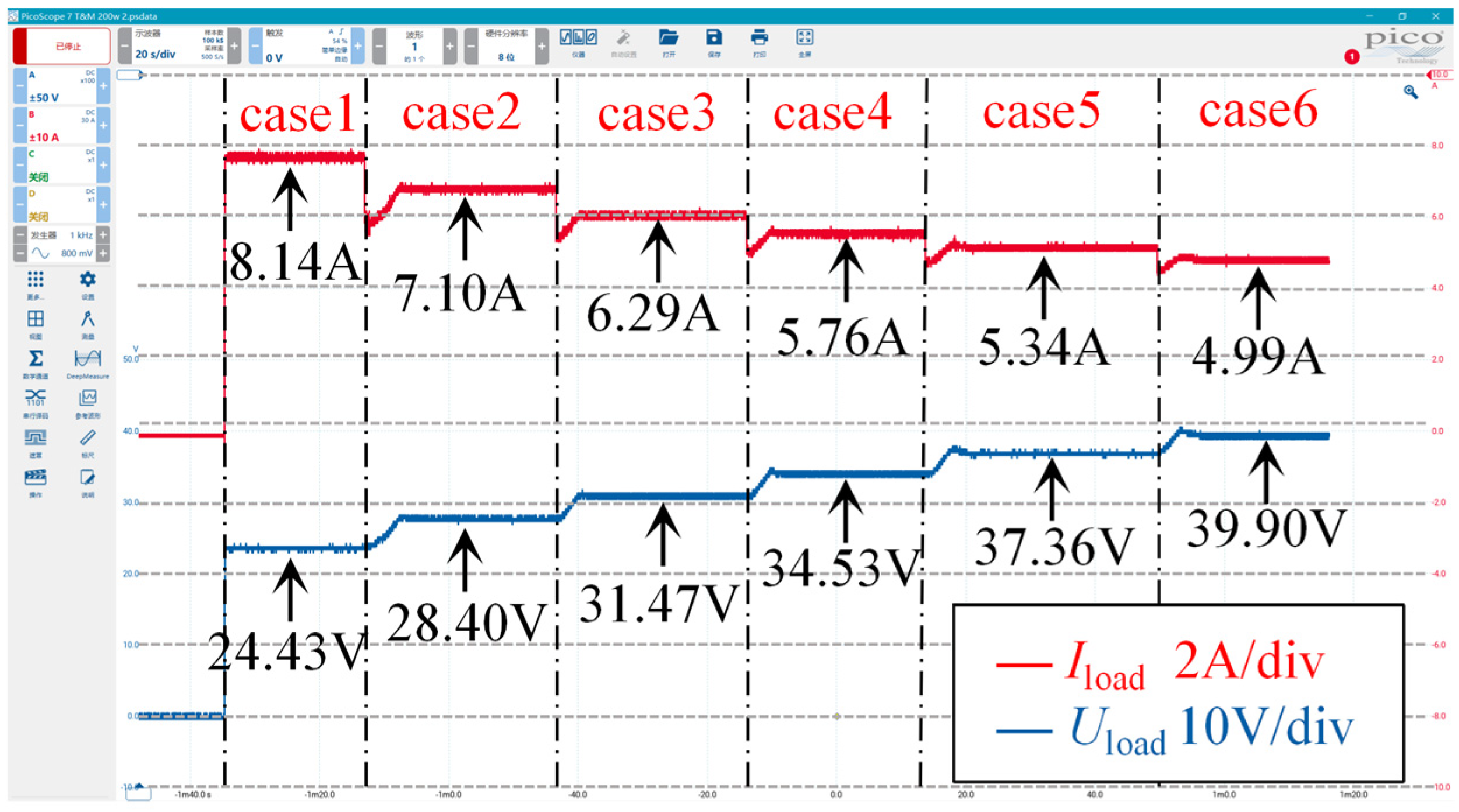 Electronics 13 04341 g016