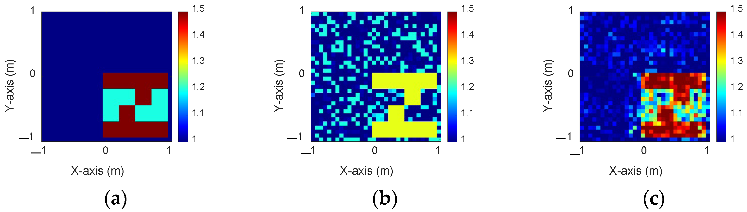 Electronics 13 04342 g003