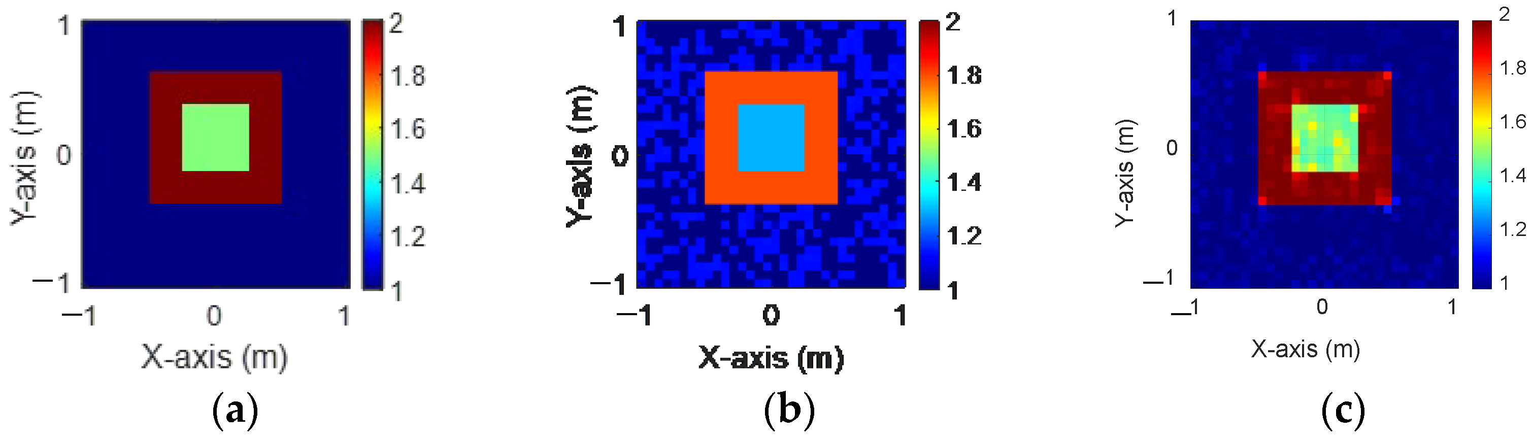 Electronics 13 04342 g004
