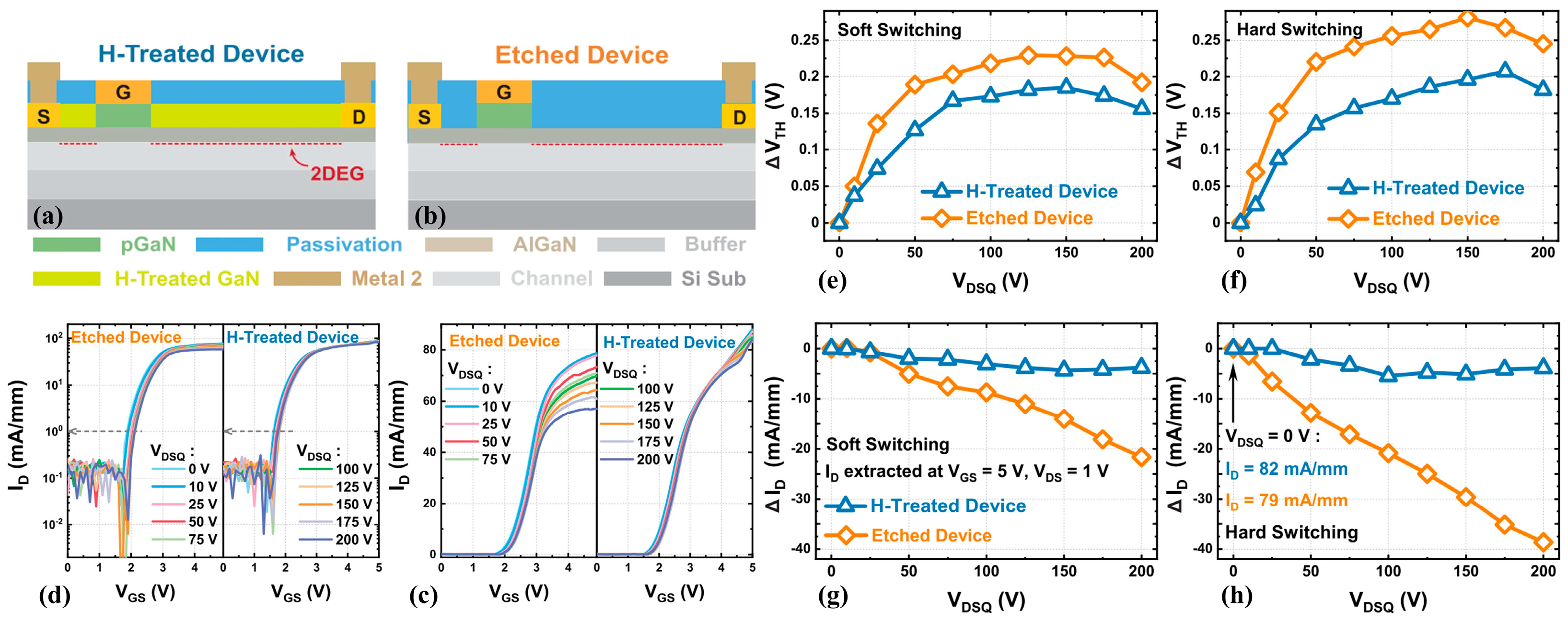 Electronics 13 04343 g003