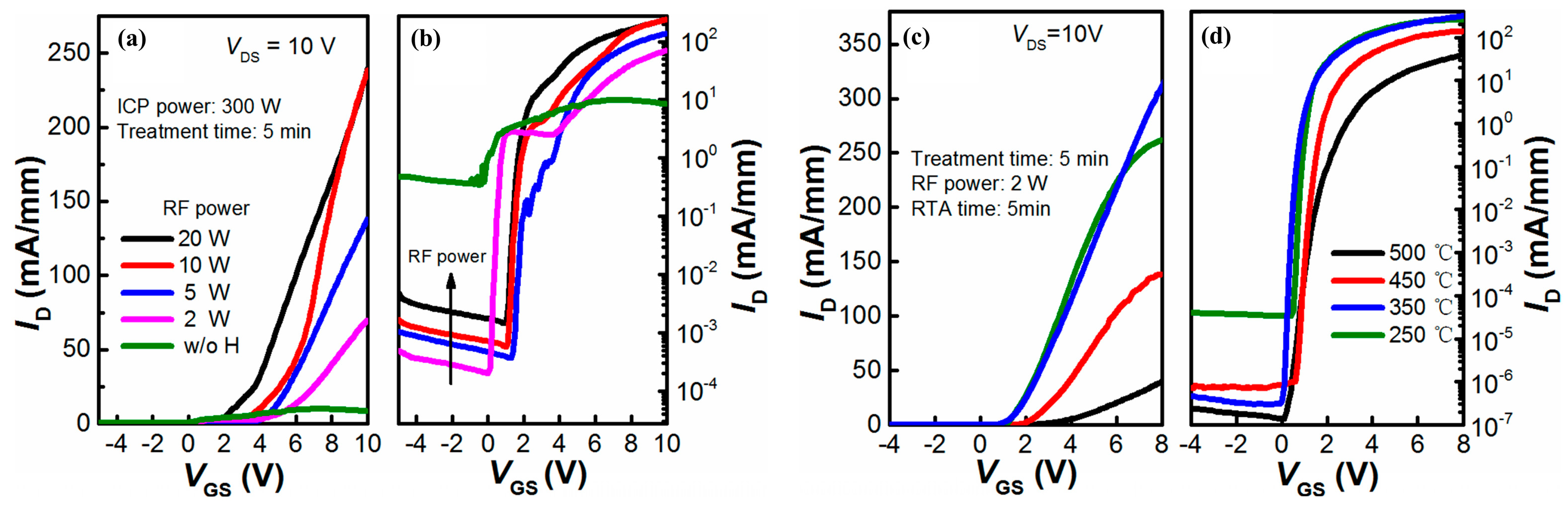 Electronics 13 04343 g004