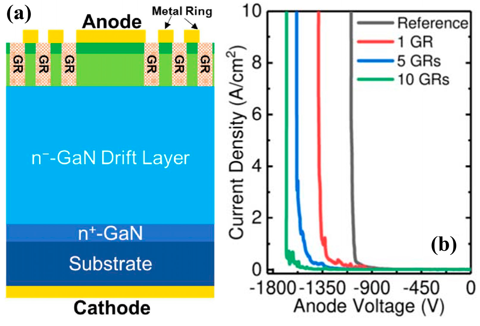 Electronics 13 04343 g011