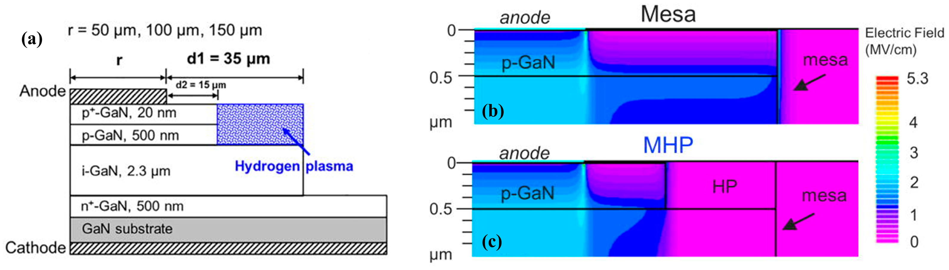 Electronics 13 04343 g012