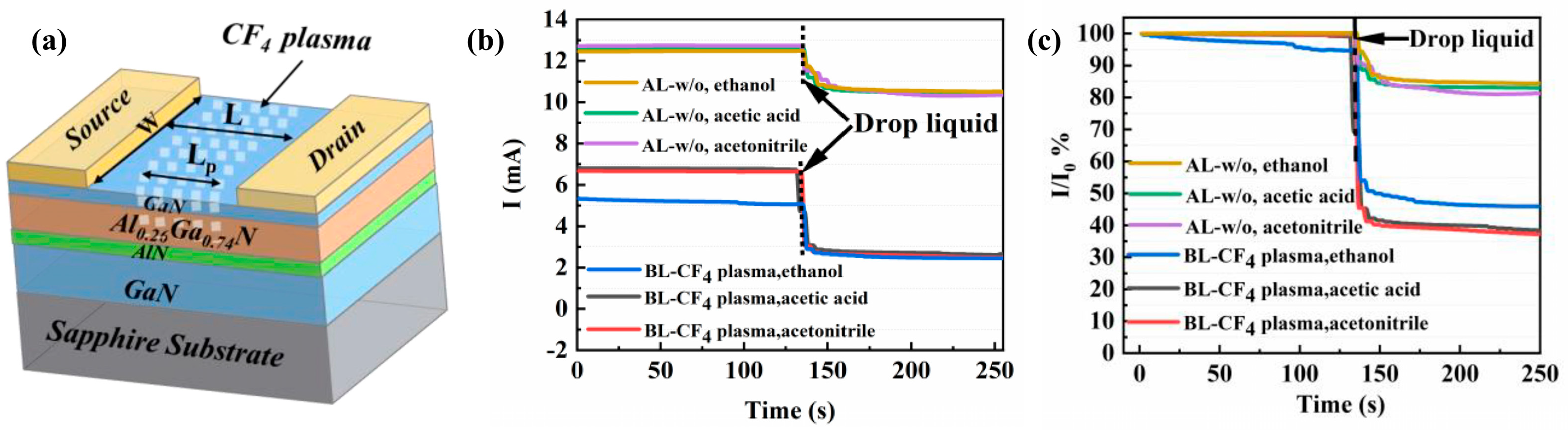 Electronics 13 04343 g019