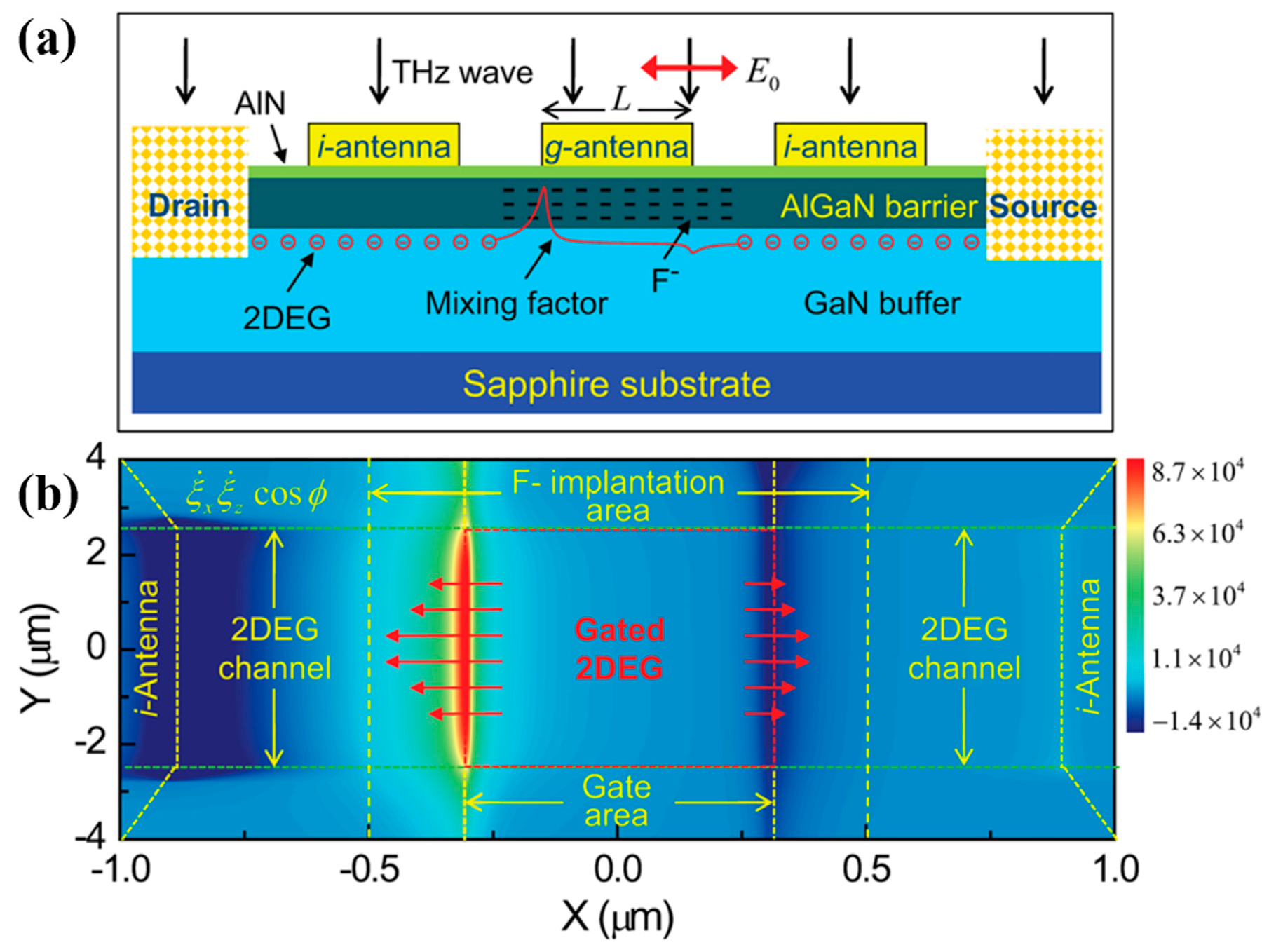 Electronics 13 04343 g023